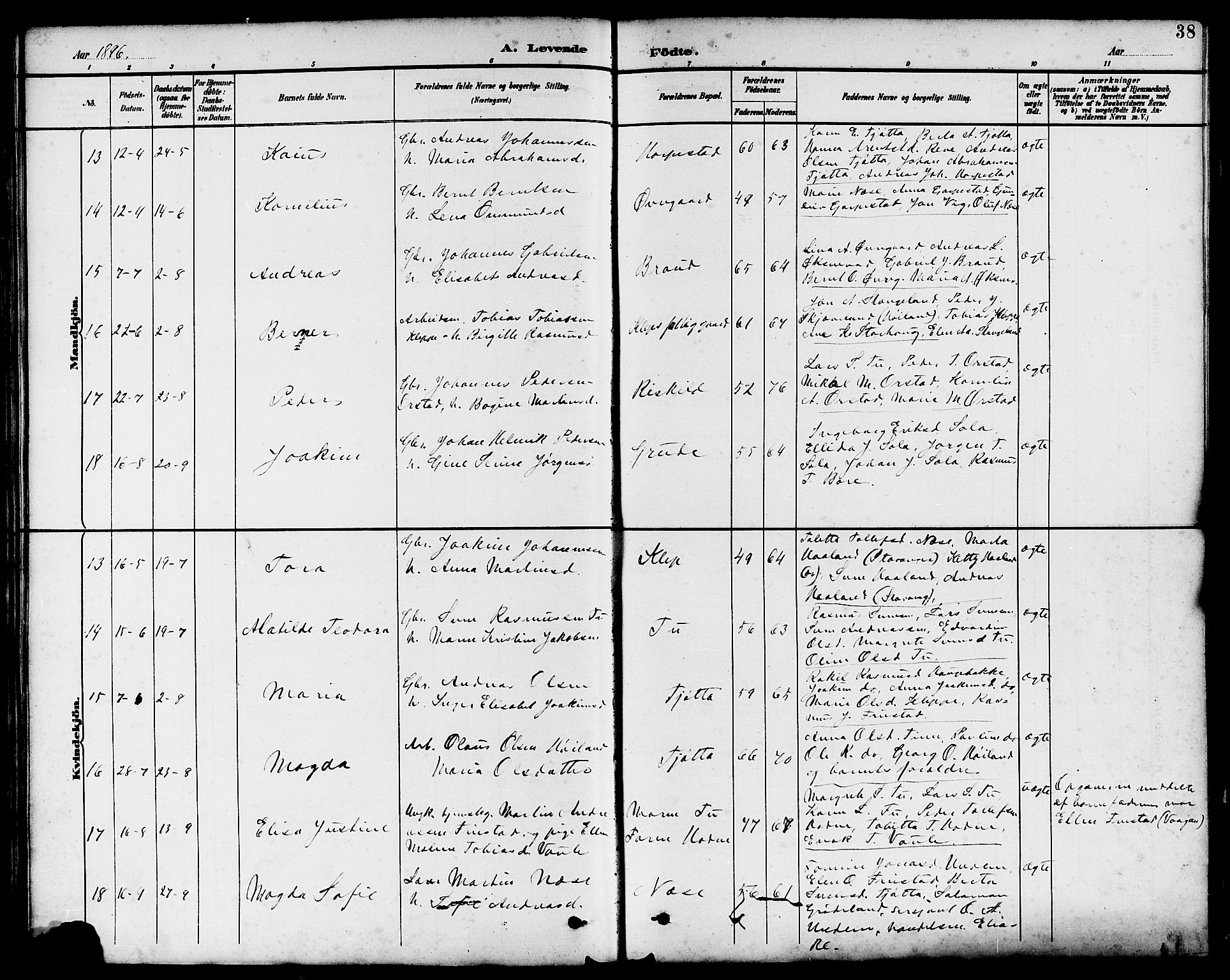 Klepp sokneprestkontor, AV/SAST-A-101803/001/3/30BB/L0004: Klokkerbok nr. B 4, 1889-1914, s. 38