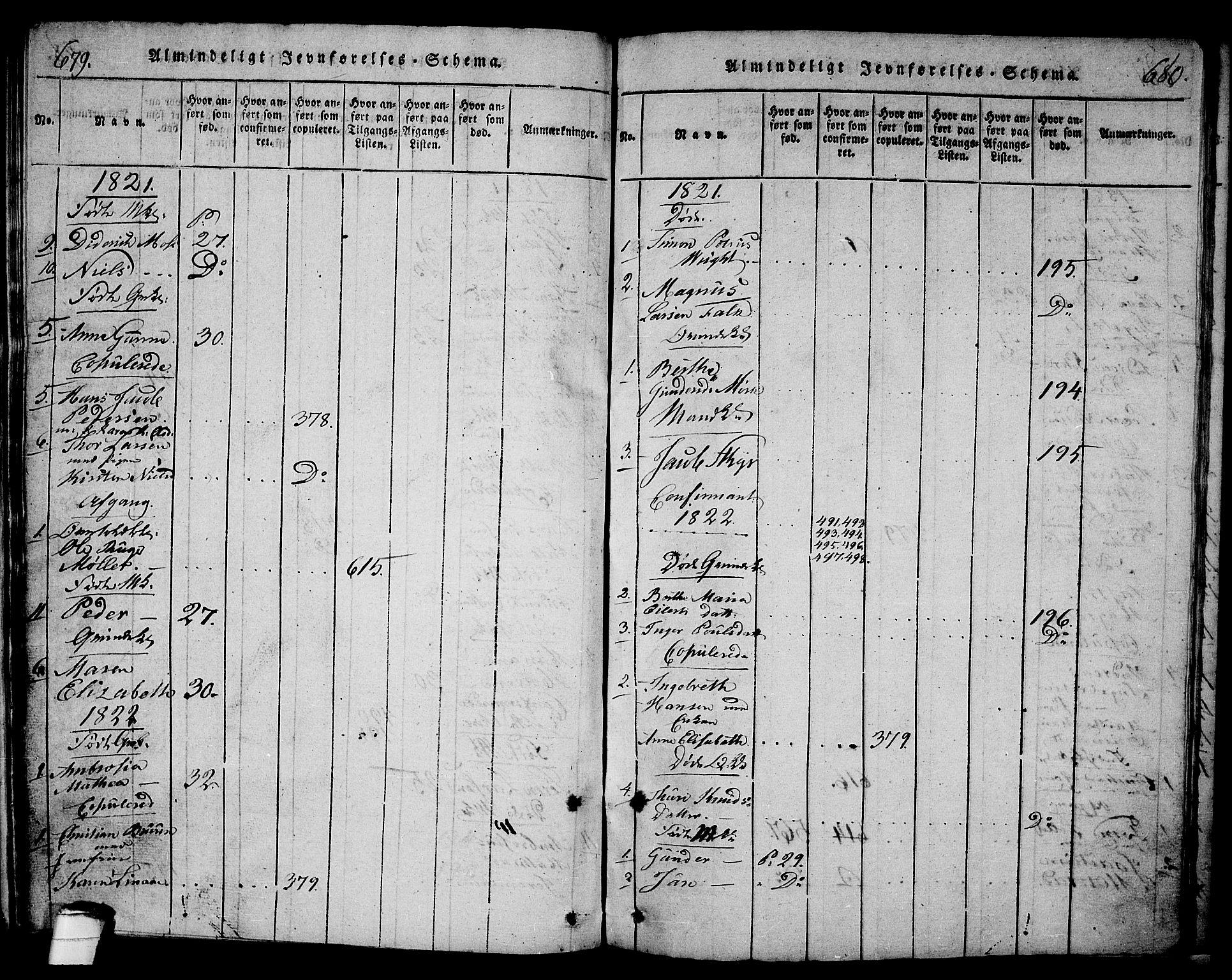 Langesund kirkebøker, SAKO/A-280/G/Ga/L0003: Klokkerbok nr. 3, 1815-1858, s. 679-680