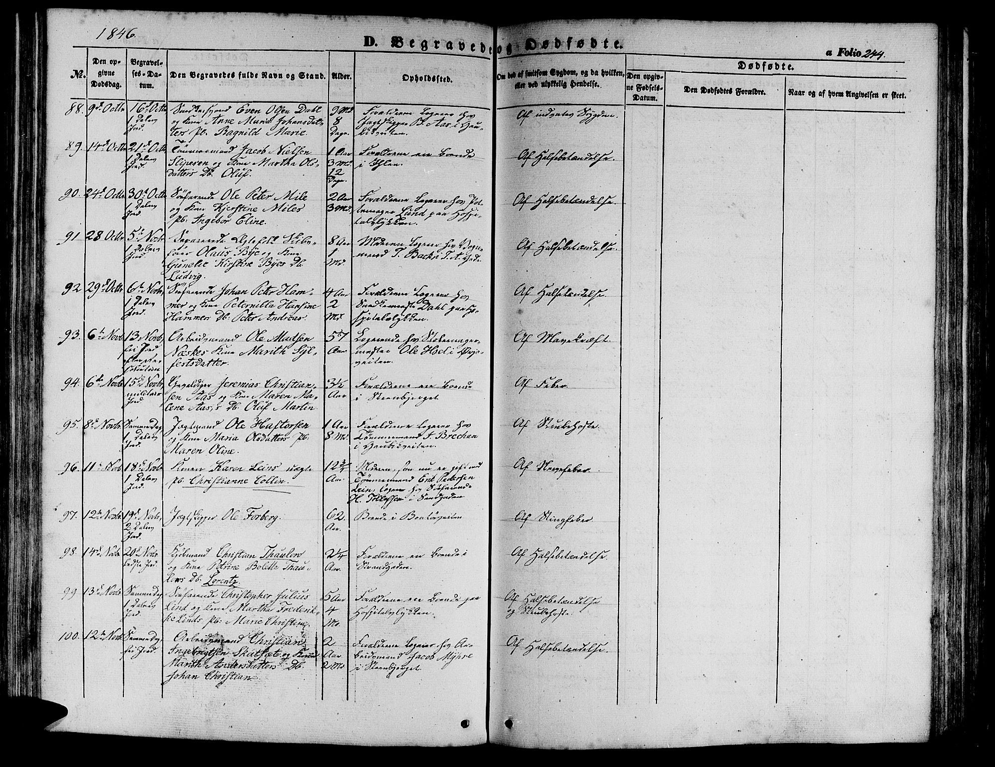 Ministerialprotokoller, klokkerbøker og fødselsregistre - Sør-Trøndelag, AV/SAT-A-1456/602/L0137: Klokkerbok nr. 602C05, 1846-1856, s. 244