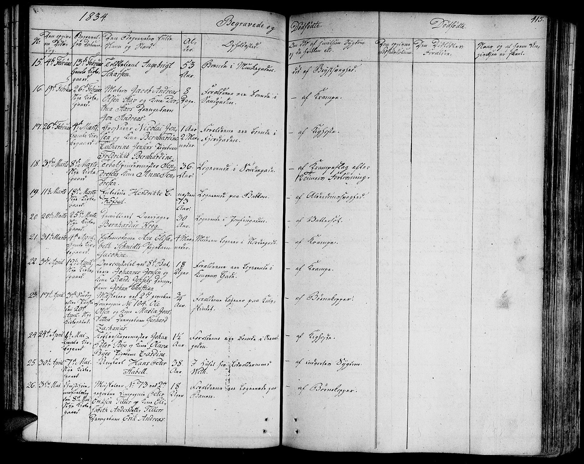 Ministerialprotokoller, klokkerbøker og fødselsregistre - Sør-Trøndelag, SAT/A-1456/602/L0109: Ministerialbok nr. 602A07, 1821-1840, s. 415