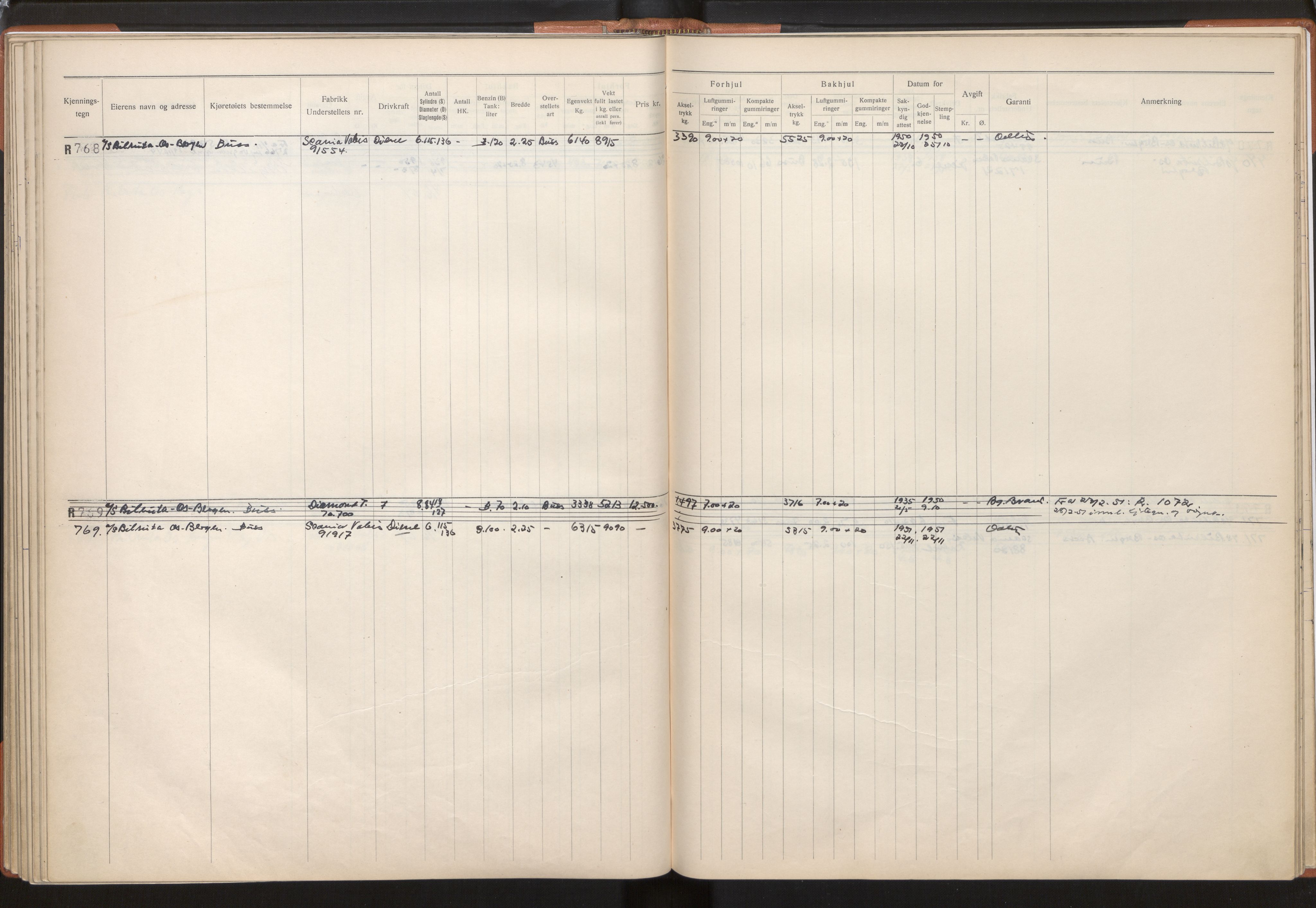 Statens vegvesen, Hordaland vegkontor, AV/SAB-A-5201/2/O/Oa/L0003: Bil - R600-845, 1915-1970