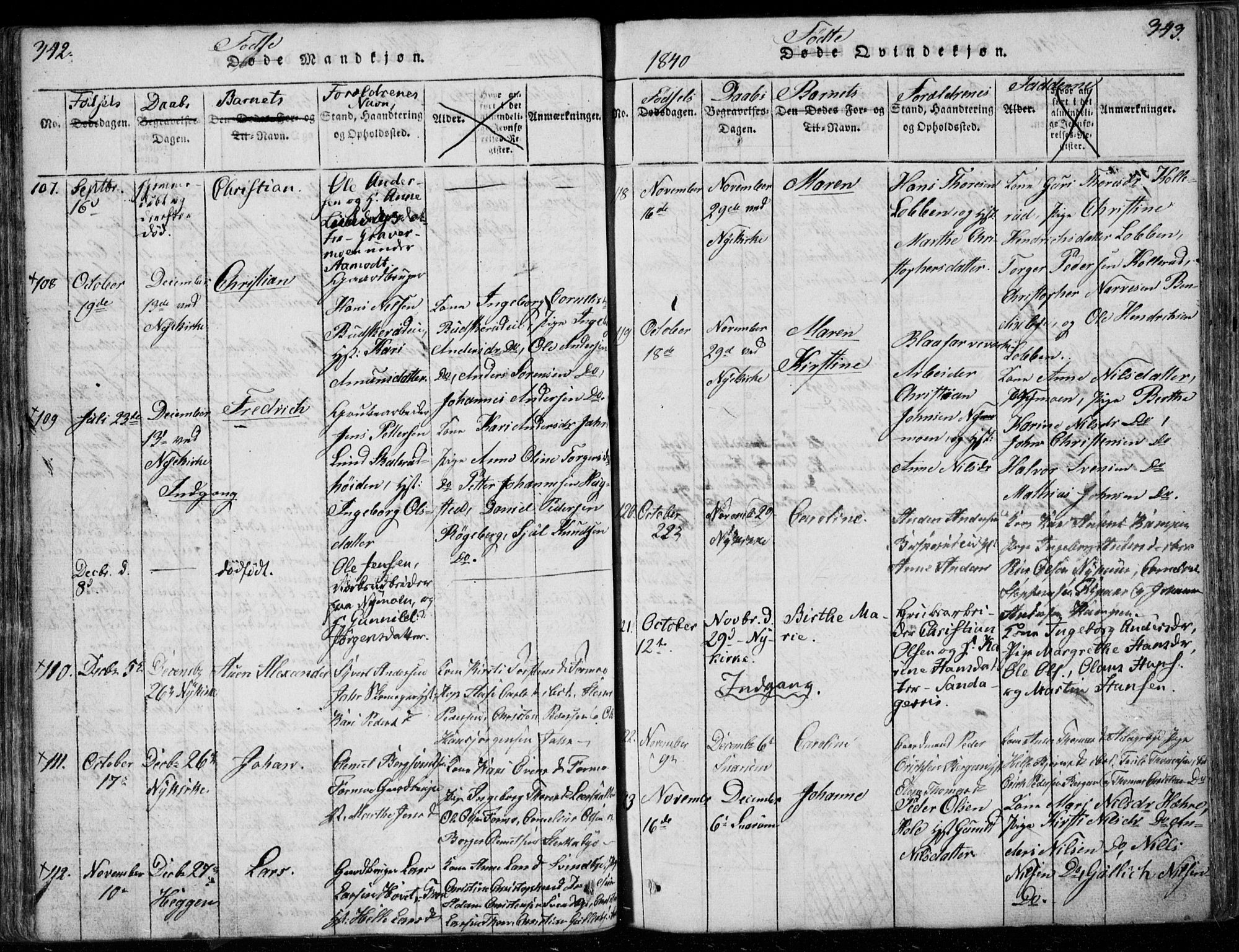 Modum kirkebøker, AV/SAKO-A-234/F/Fa/L0006: Ministerialbok nr. 6, 1832-1841, s. 342-343