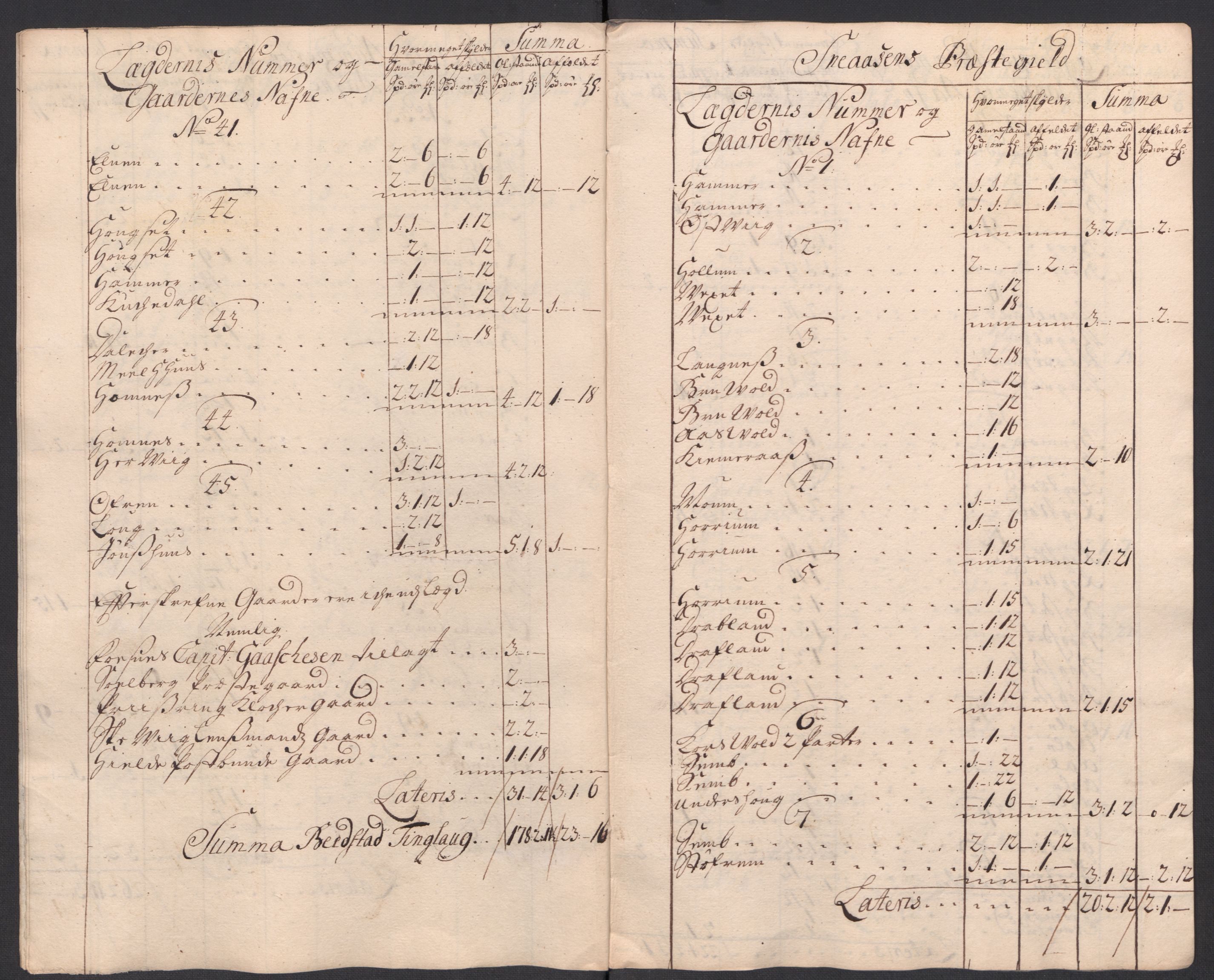 Rentekammeret inntil 1814, Reviderte regnskaper, Fogderegnskap, AV/RA-EA-4092/R63/L4325: Fogderegnskap Inderøy, 1717, s. 104