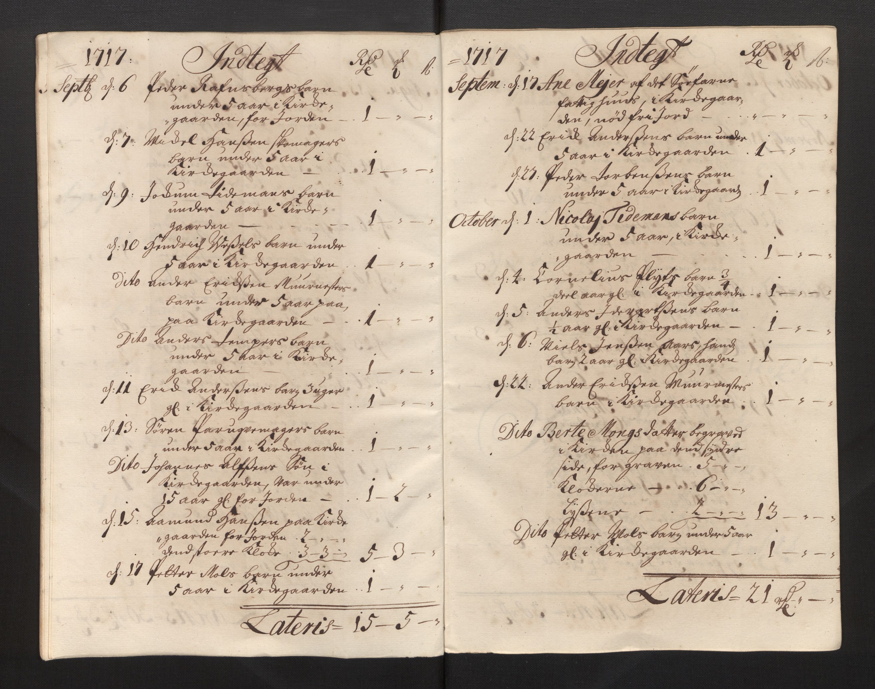 Stiftamtmannen i Bergen, AV/SAB-A-100006/F/Fb/Fbb/0001 / Lnr. 1737 - Domkirken: Rekneskapar, 1706-1721