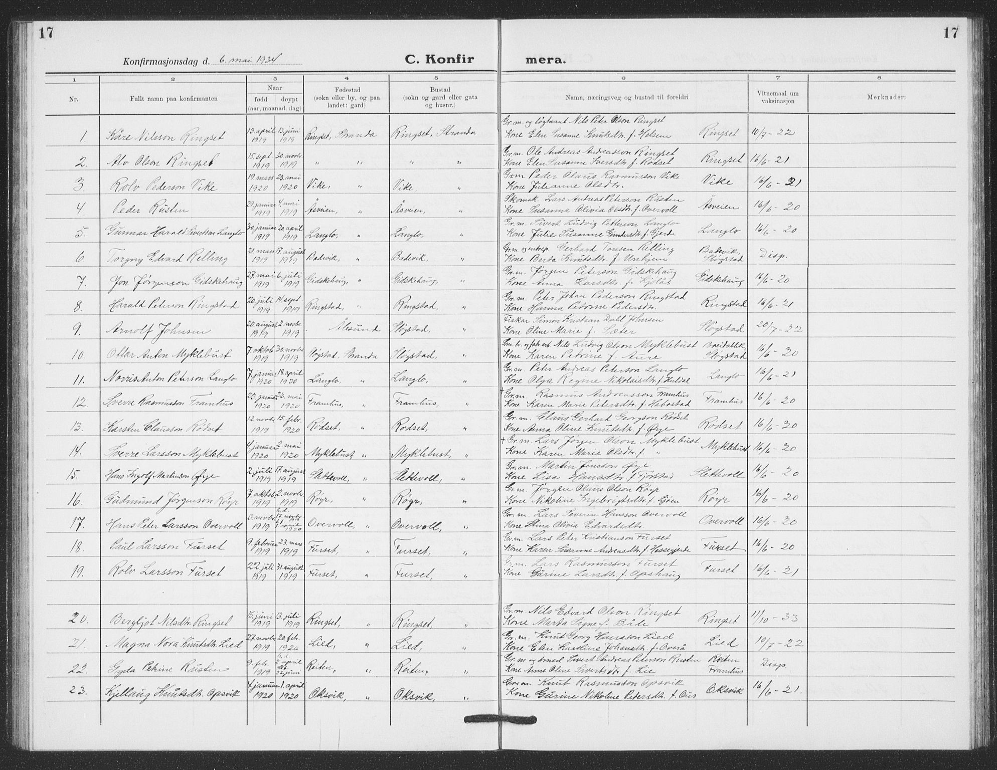 Ministerialprotokoller, klokkerbøker og fødselsregistre - Møre og Romsdal, SAT/A-1454/520/L0294: Klokkerbok nr. 520C06, 1923-1938, s. 17