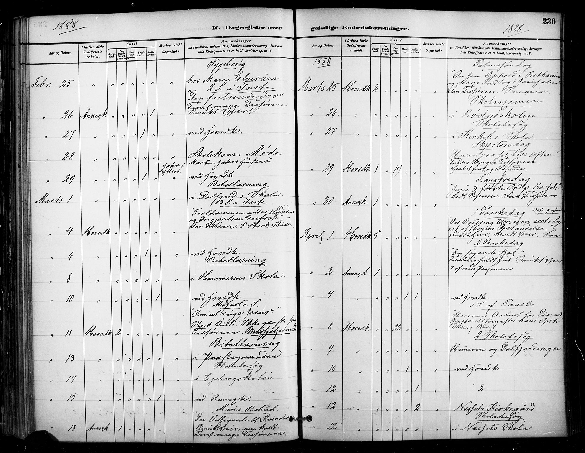 Enebakk prestekontor Kirkebøker, AV/SAO-A-10171c/F/Fa/L0016: Ministerialbok nr. I 16, 1883-1898, s. 236