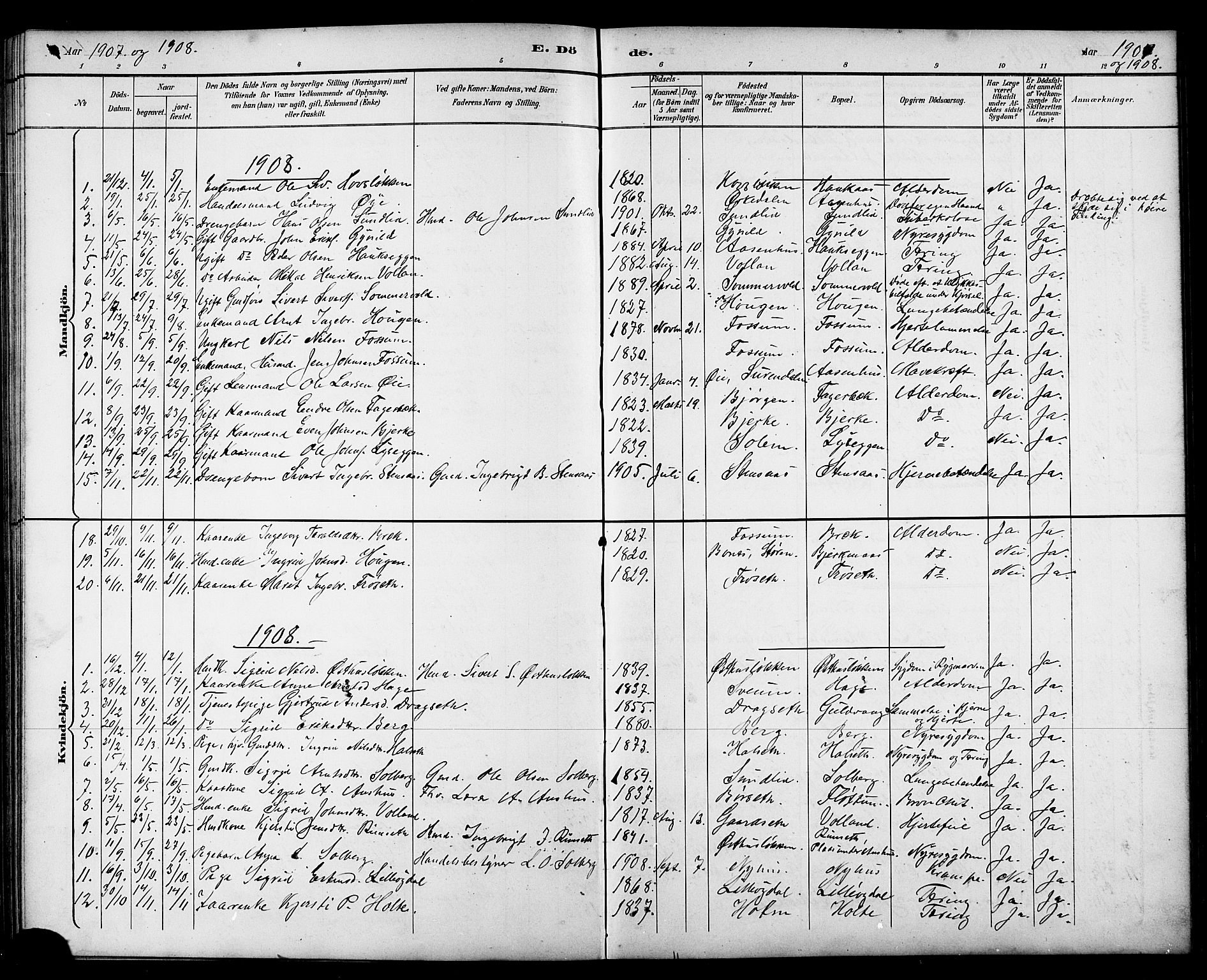 Ministerialprotokoller, klokkerbøker og fødselsregistre - Sør-Trøndelag, AV/SAT-A-1456/689/L1044: Klokkerbok nr. 689C03, 1893-1922