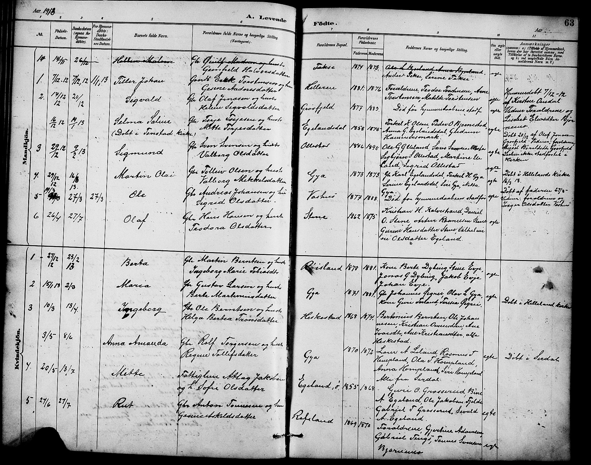 Lund sokneprestkontor, AV/SAST-A-101809/S07/L0007: Klokkerbok nr. B 7, 1890-1925, s. 63