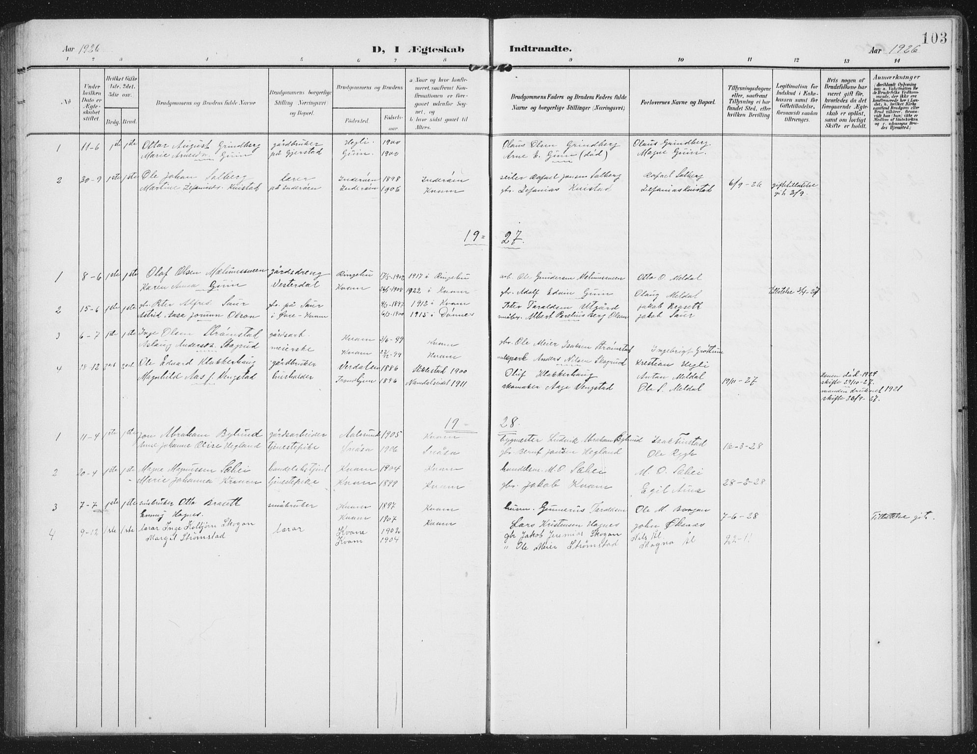 Ministerialprotokoller, klokkerbøker og fødselsregistre - Nord-Trøndelag, AV/SAT-A-1458/747/L0460: Klokkerbok nr. 747C02, 1908-1939, s. 103