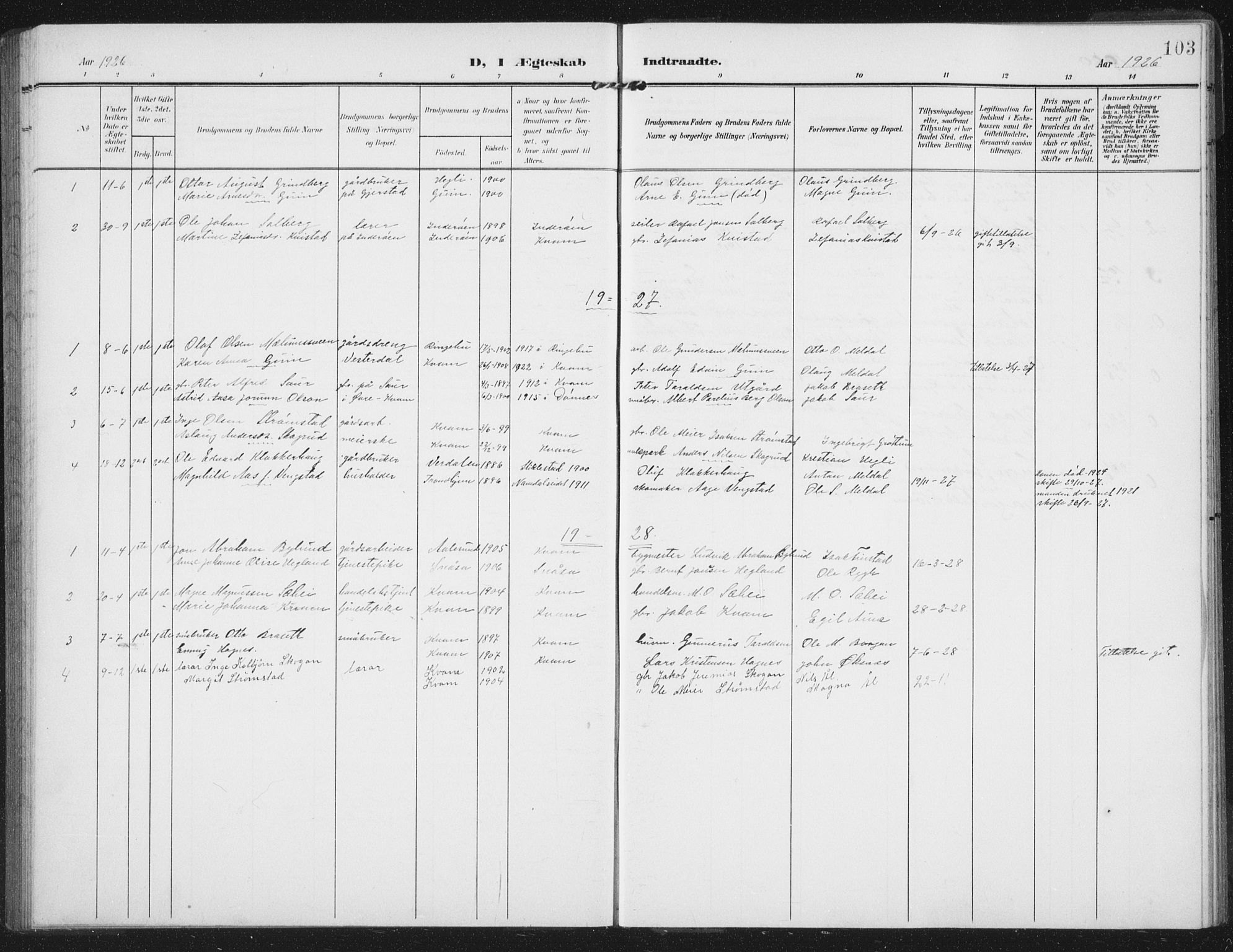 Ministerialprotokoller, klokkerbøker og fødselsregistre - Nord-Trøndelag, SAT/A-1458/747/L0460: Klokkerbok nr. 747C02, 1908-1939, s. 103