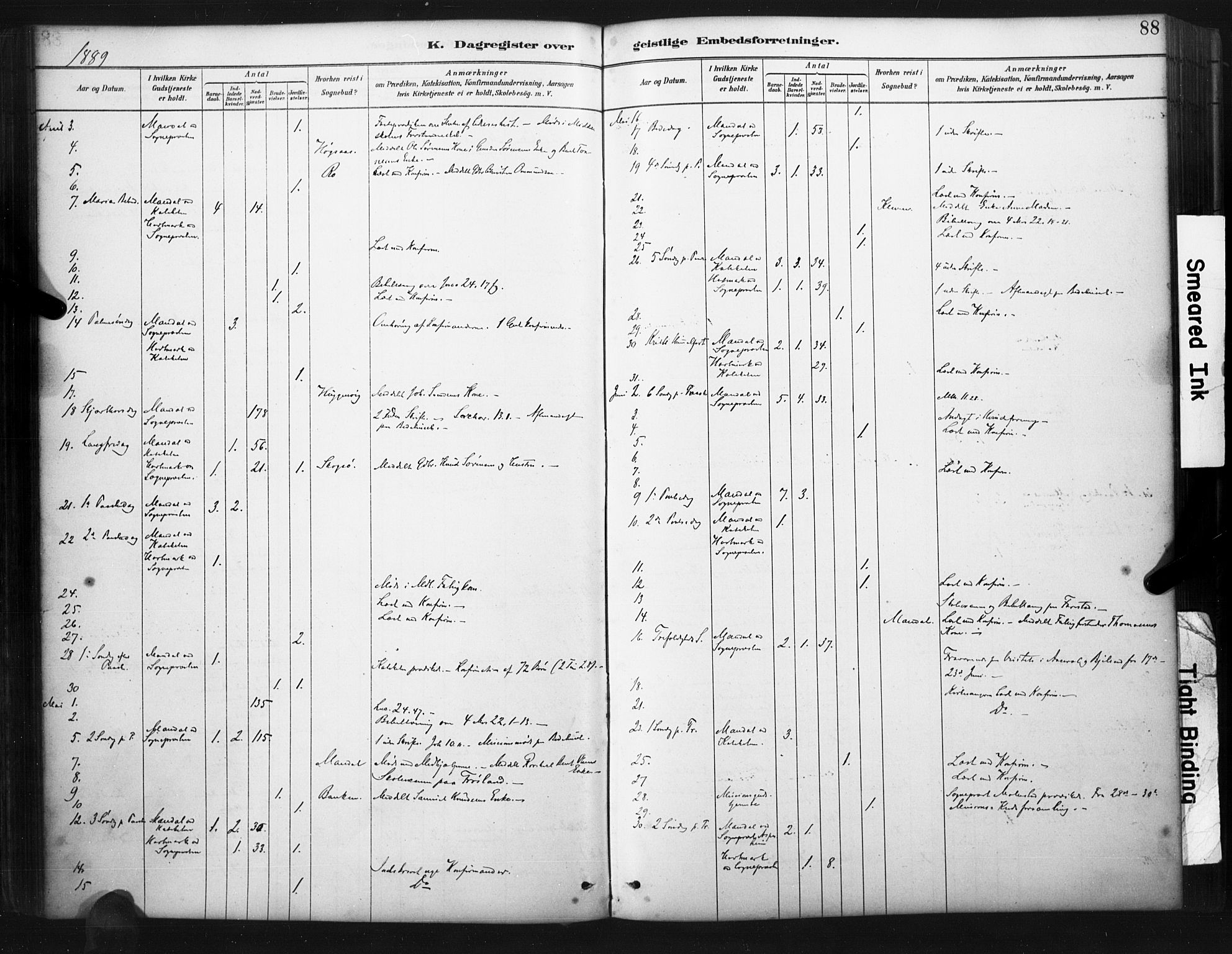 Mandal sokneprestkontor, SAK/1111-0030/F/Fa/Faa/L0017: Ministerialbok nr. A 17, 1880-1926, s. 88