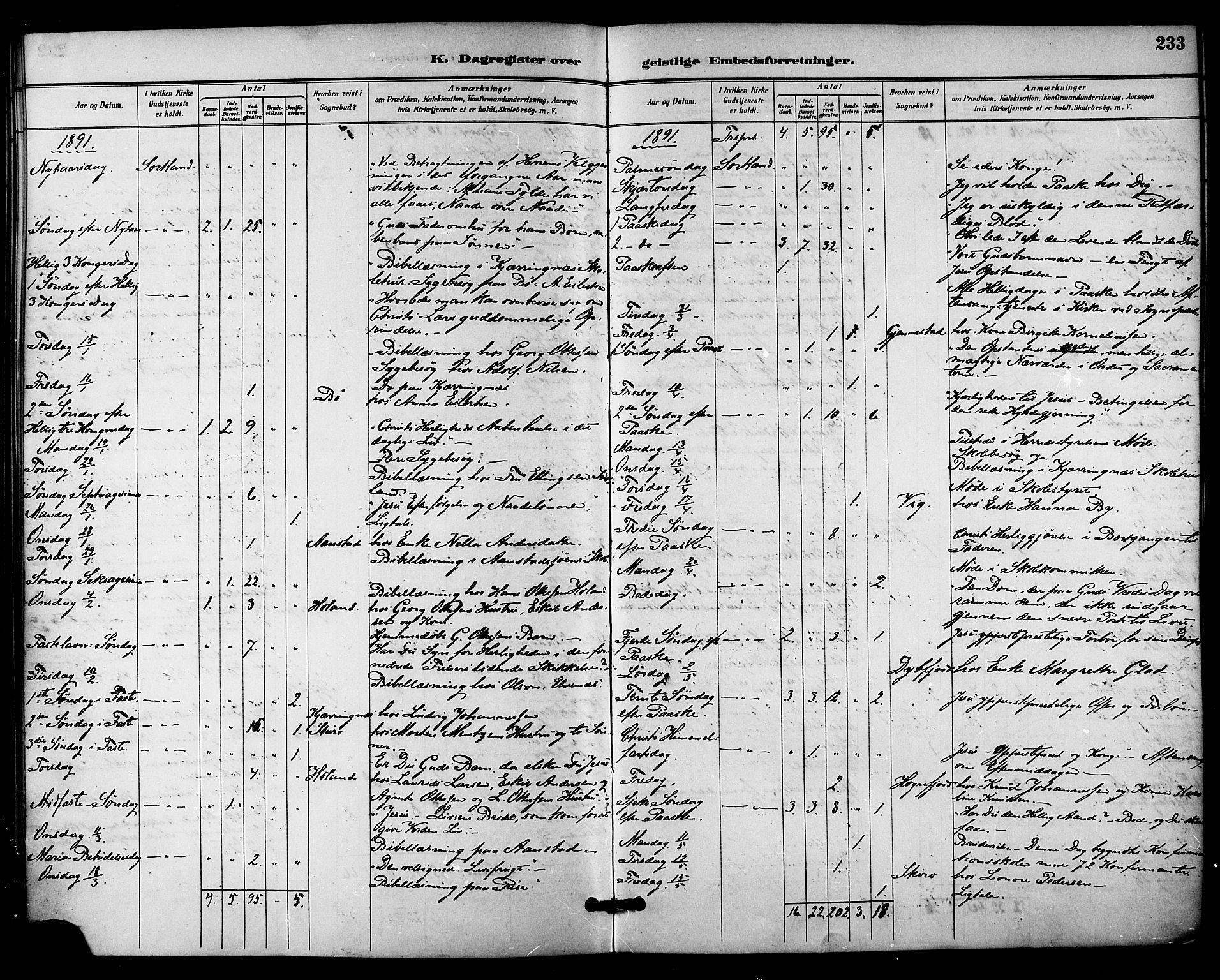 Ministerialprotokoller, klokkerbøker og fødselsregistre - Nordland, AV/SAT-A-1459/895/L1371: Ministerialbok nr. 895A06, 1885-1894, s. 233