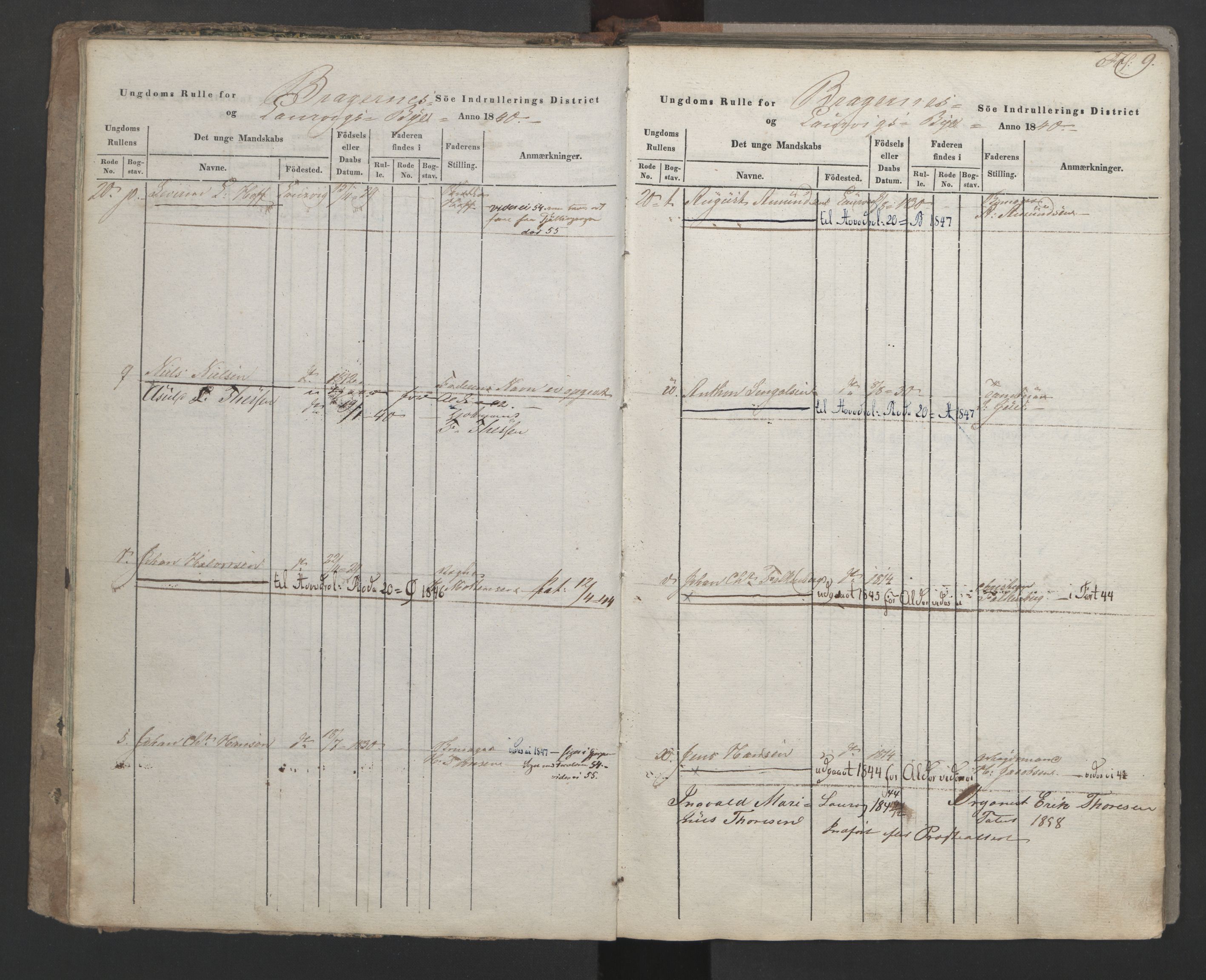 Larvik innrulleringskontor, AV/SAKO-A-787/F/Fa/L0002: Ungdomsrulle, 1840-1842, s. 9