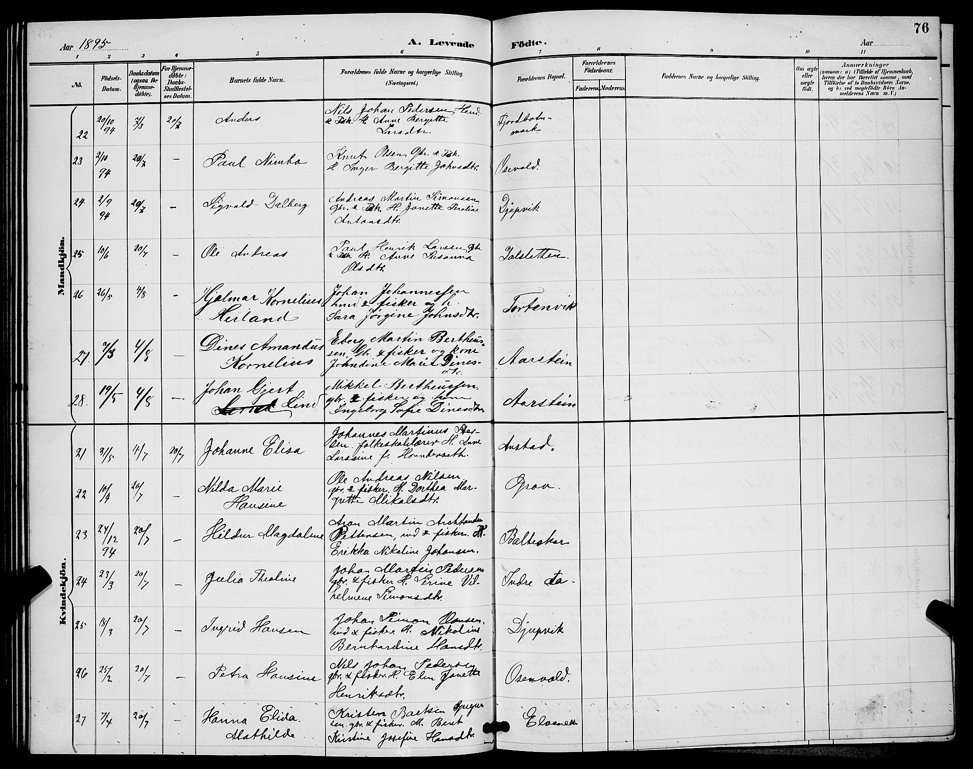 Ibestad sokneprestembete, AV/SATØ-S-0077/H/Ha/Hab/L0008klokker: Klokkerbok nr. 8, 1890-1903, s. 76
