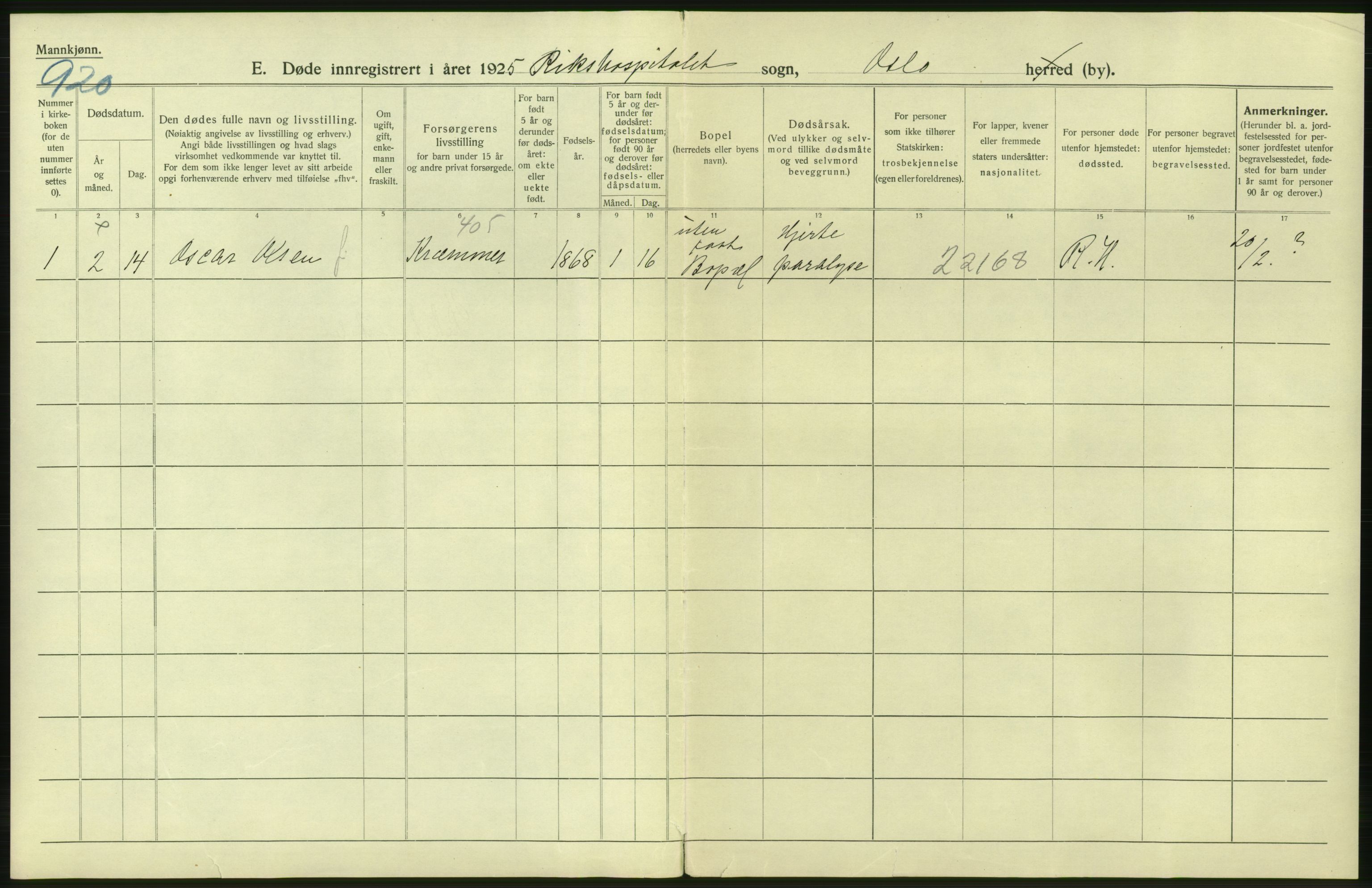 Statistisk sentralbyrå, Sosiodemografiske emner, Befolkning, AV/RA-S-2228/D/Df/Dfc/Dfce/L0009: Oslo: Døde menn, 1925, s. 446