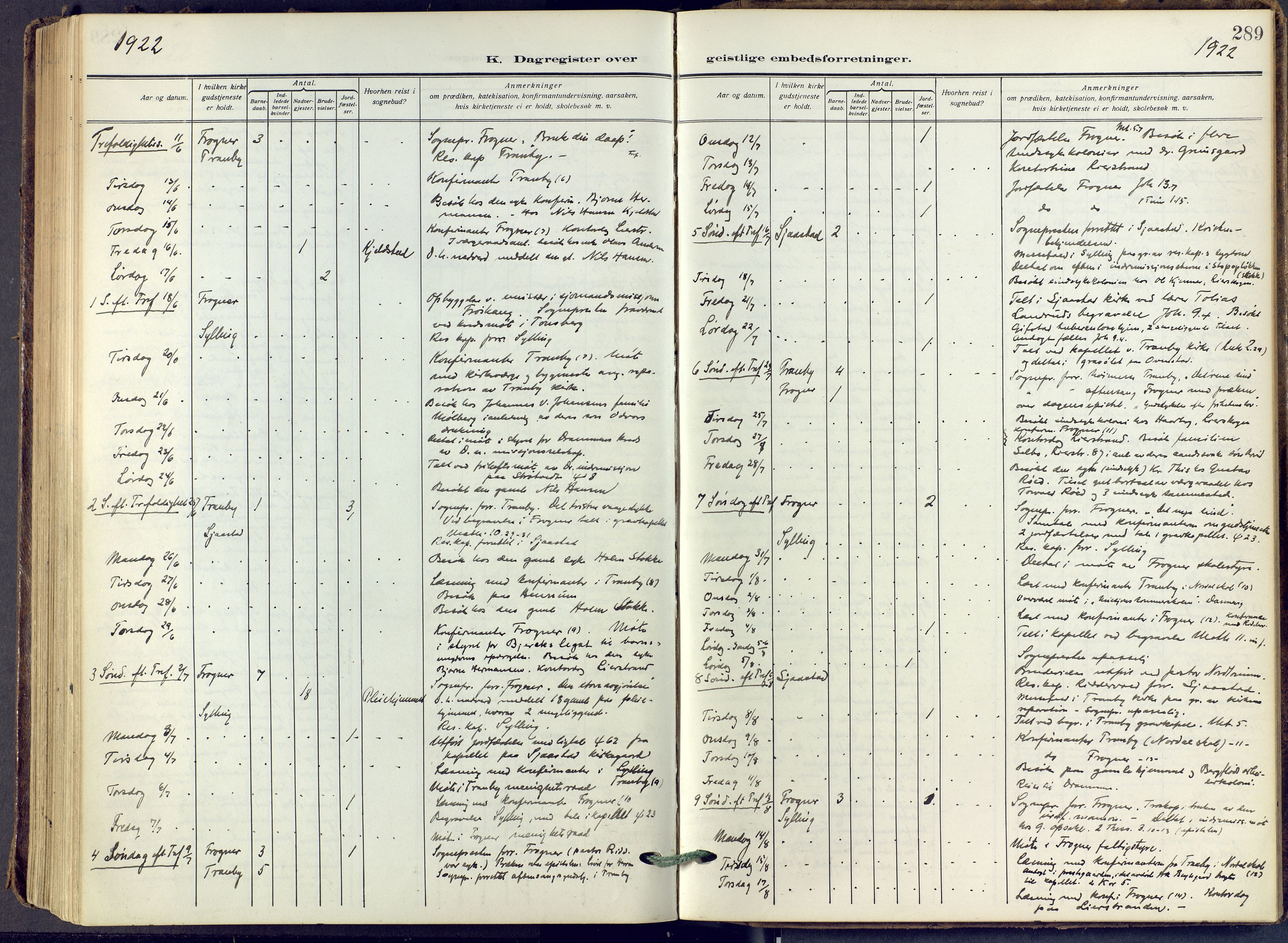 Lier kirkebøker, AV/SAKO-A-230/F/Fa/L0019: Ministerialbok nr. I 19, 1918-1928, s. 289