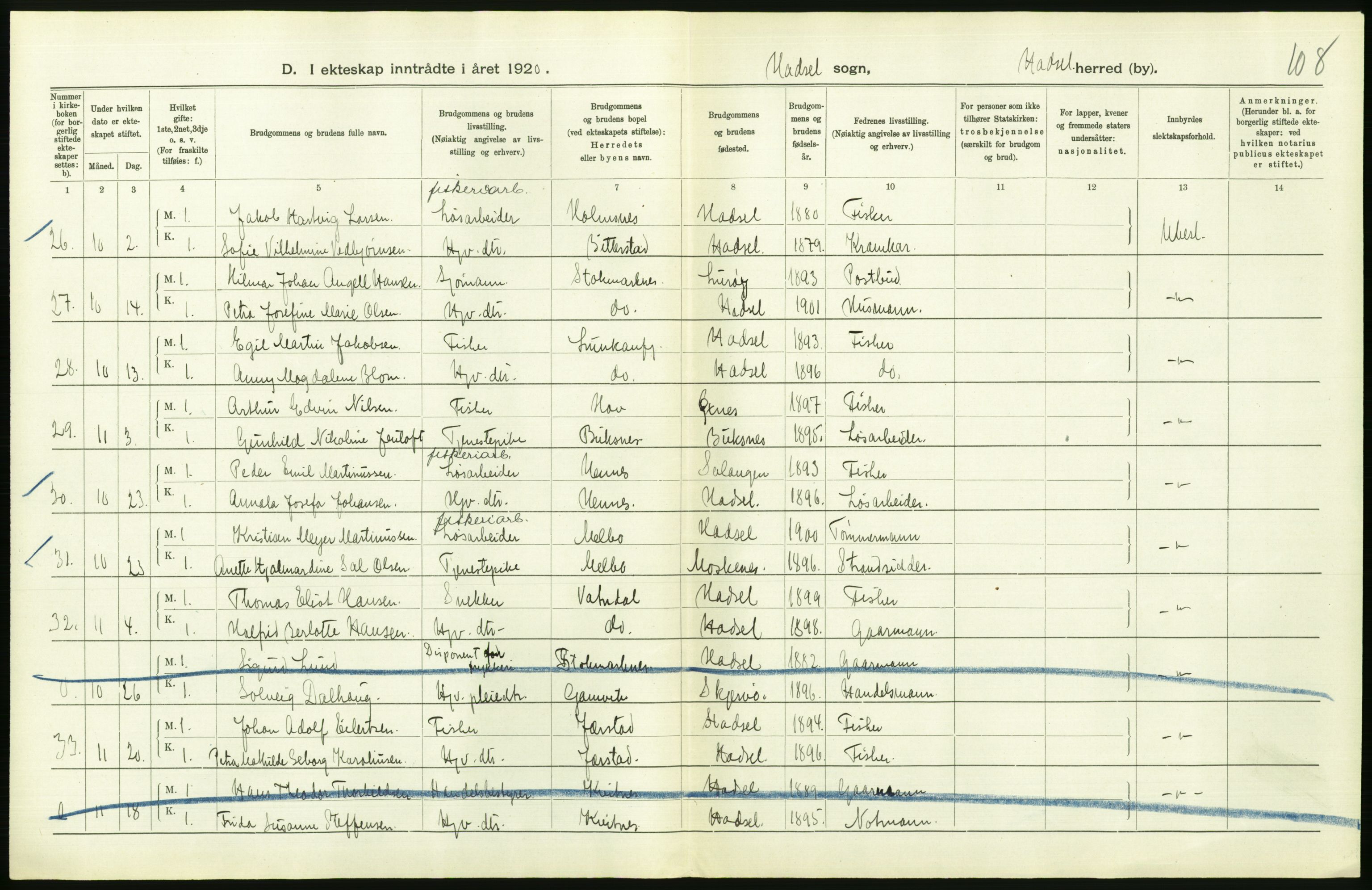 Statistisk sentralbyrå, Sosiodemografiske emner, Befolkning, AV/RA-S-2228/D/Df/Dfb/Dfbj/L0057: Nordland fylke: Gifte, dødfødte. Bygder og byer., 1920, s. 266