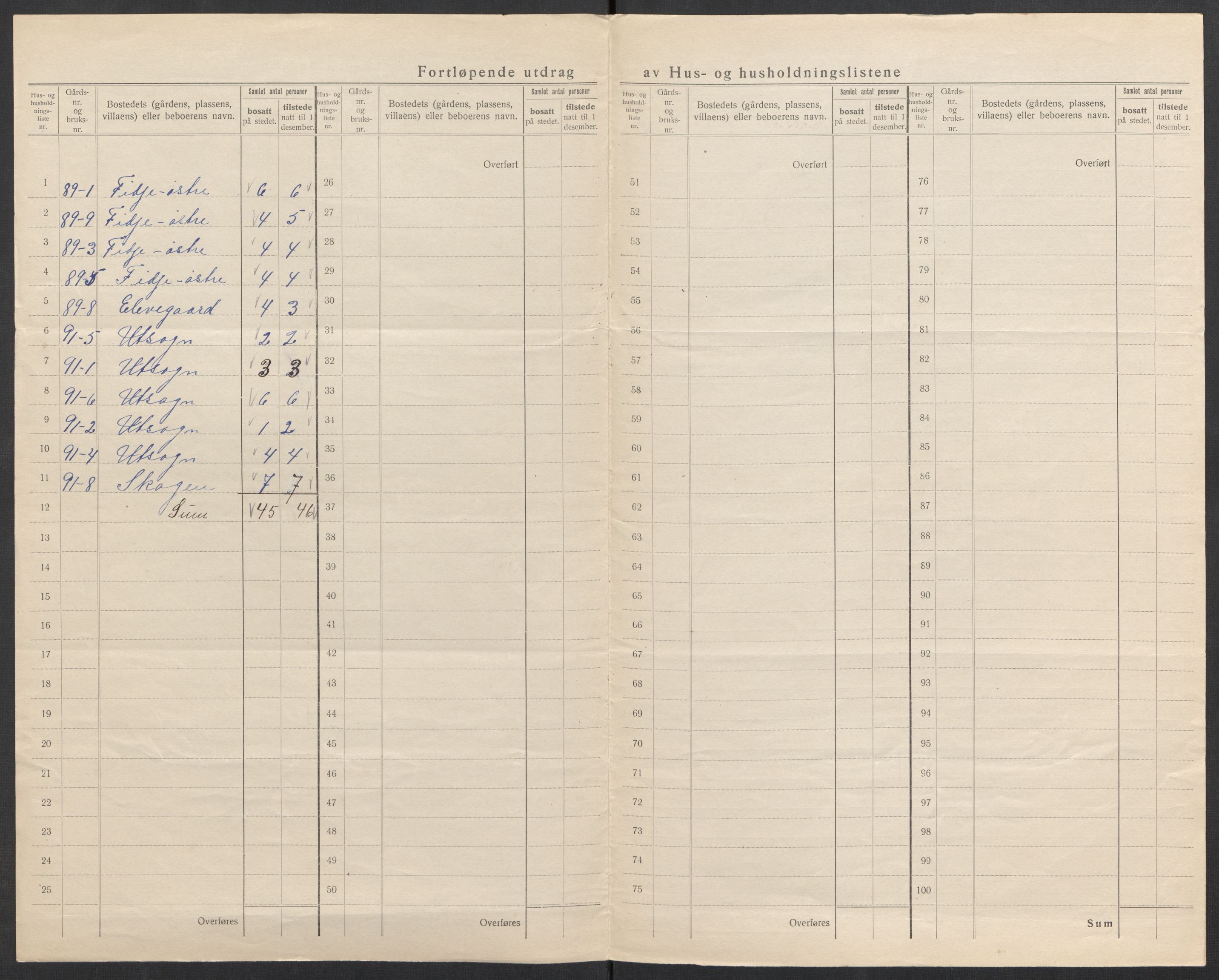 SAK, Folketelling 1920 for 1017 Greipstad herred, 1920, s. 31