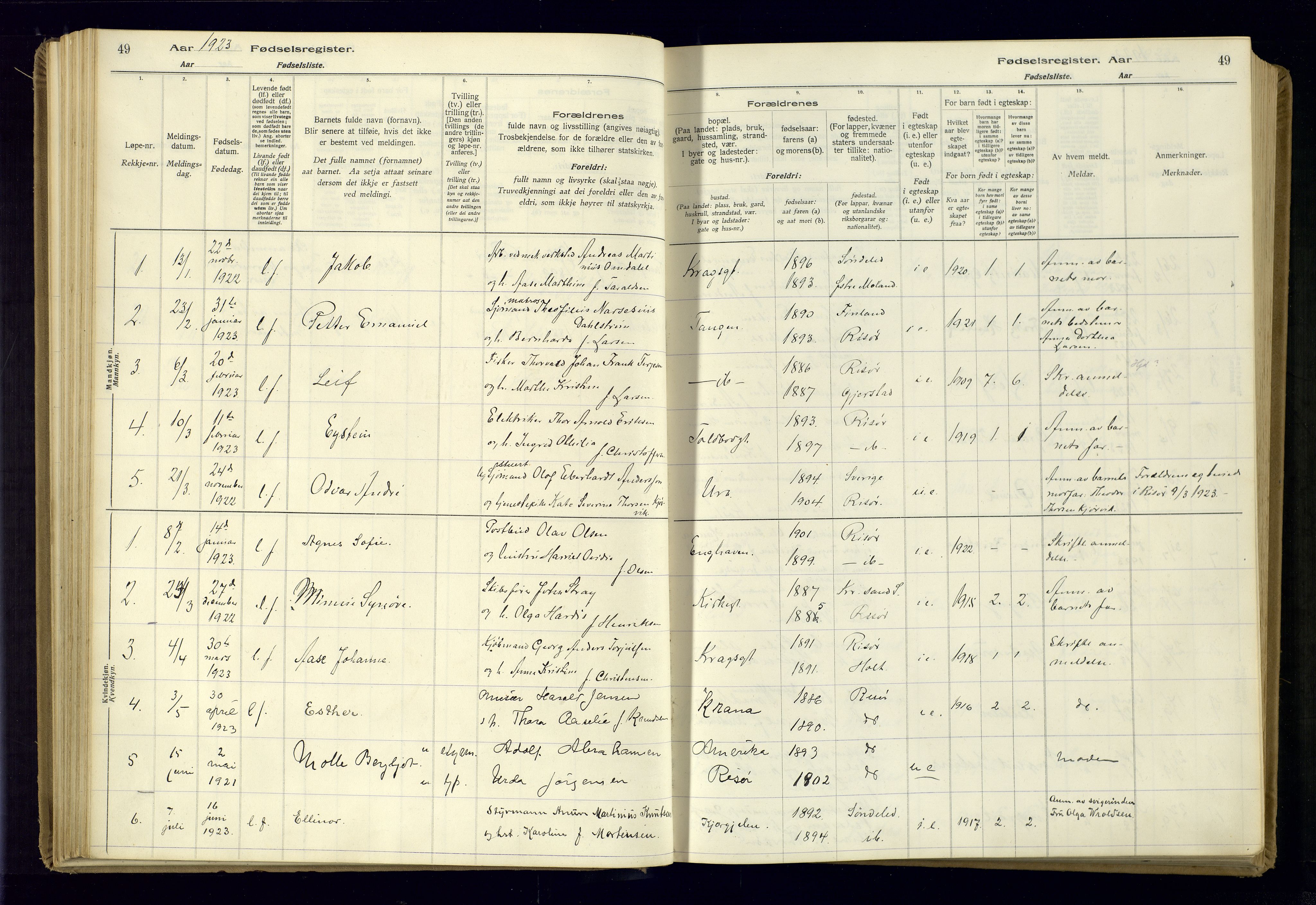 Risør sokneprestkontor, SAK/1111-0035/J/Ja/L0001: Fødselsregister nr. A-VI-13, 1916-1947, s. 49