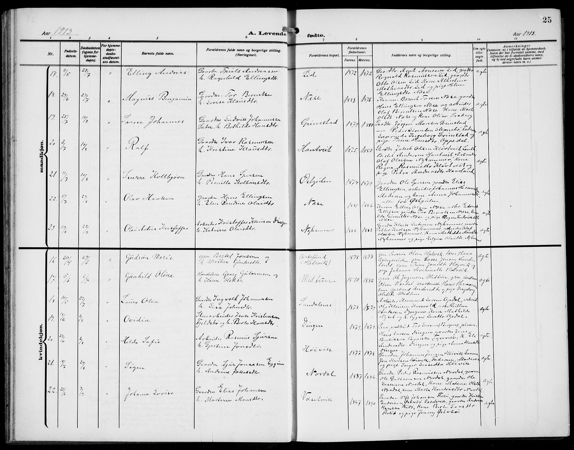 Gulen sokneprestembete, AV/SAB-A-80201/H/Hab/Habb/L0004: Klokkerbok nr. B 4, 1908-1936, s. 25