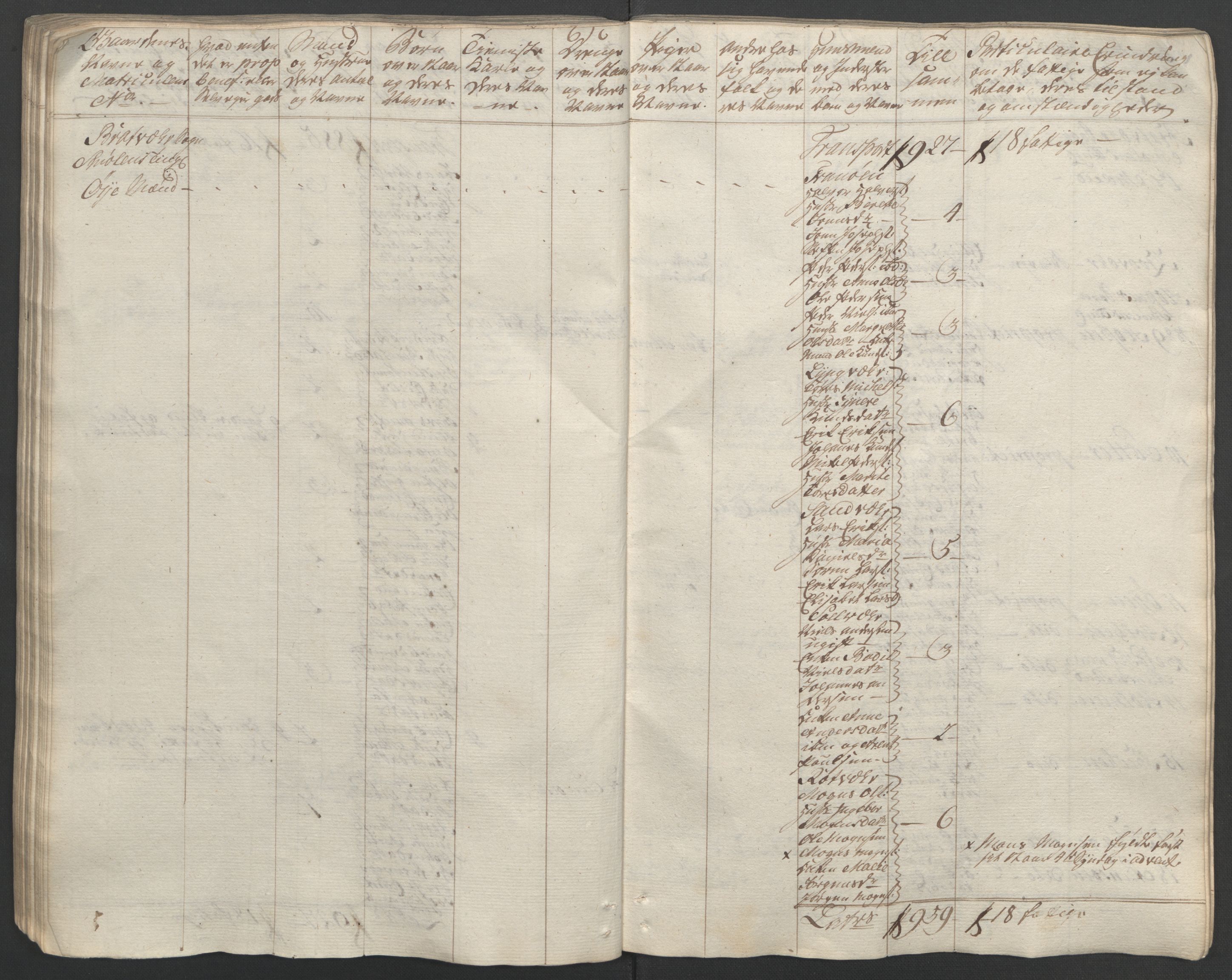 Rentekammeret inntil 1814, Reviderte regnskaper, Fogderegnskap, AV/RA-EA-4092/R56/L3841: Ekstraskatten Nordmøre, 1762-1763, s. 98