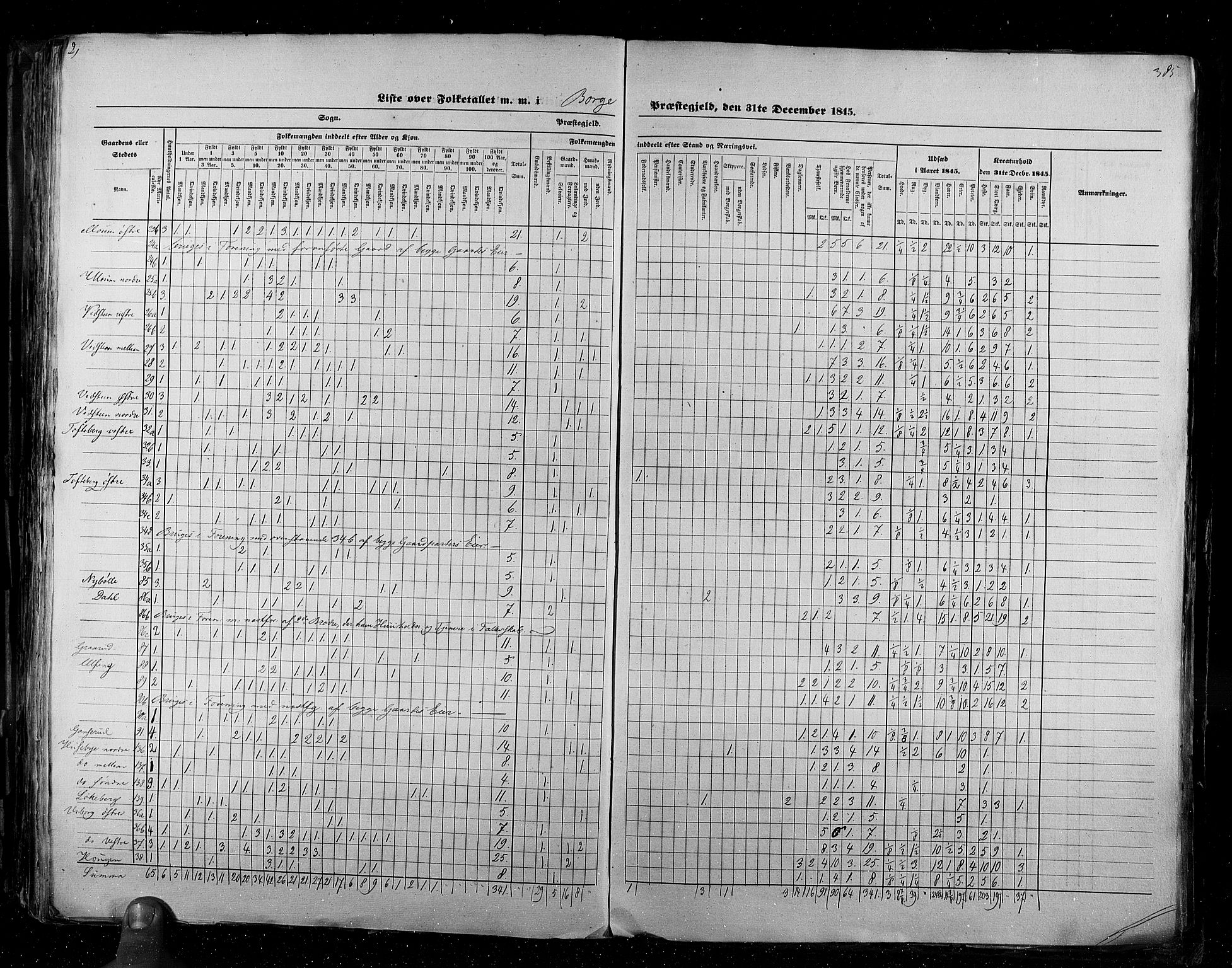 RA, Folketellingen 1845, bind 2: Smålenenes amt og Akershus amt, 1845, s. 385