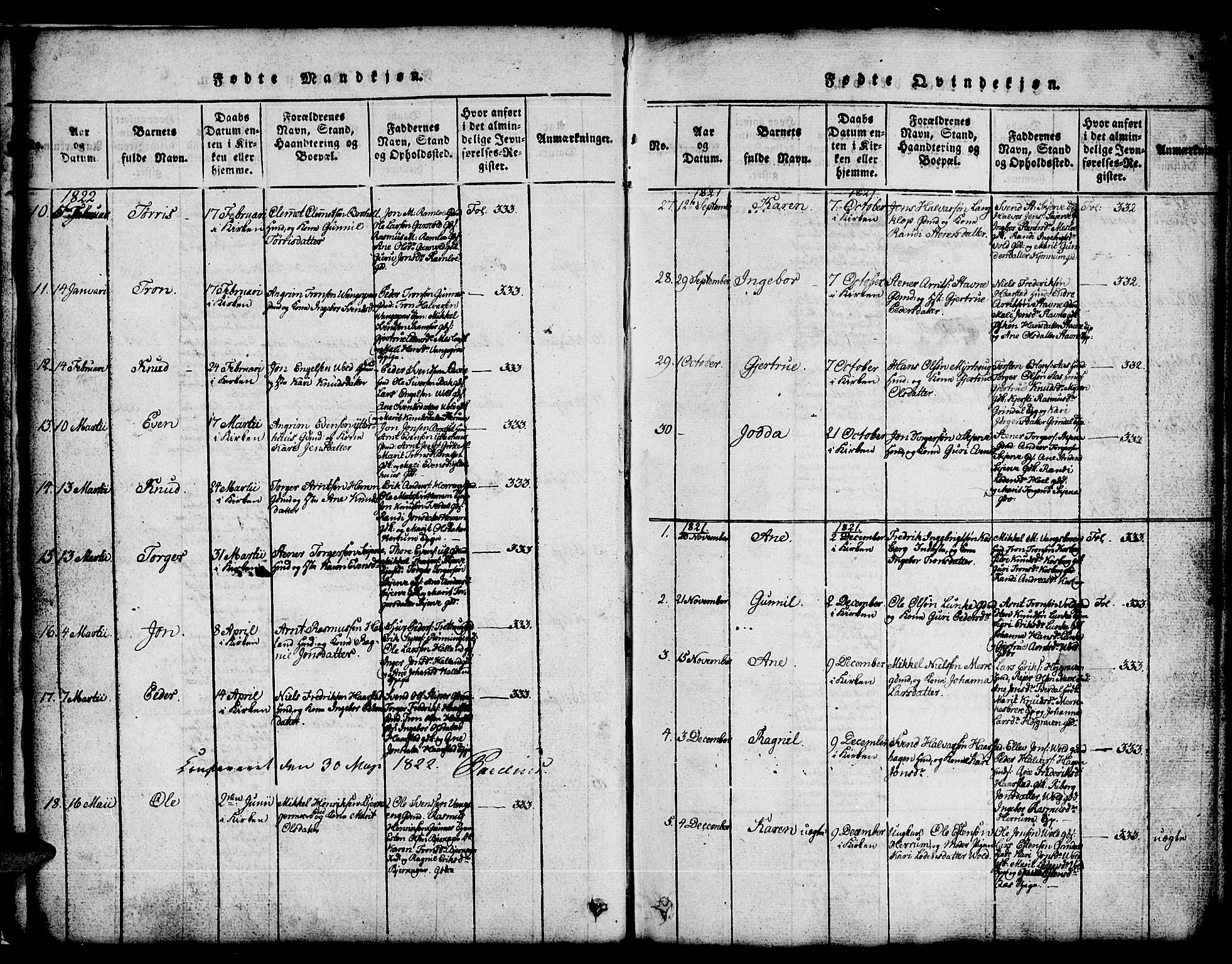 Ministerialprotokoller, klokkerbøker og fødselsregistre - Sør-Trøndelag, SAT/A-1456/674/L0874: Klokkerbok nr. 674C01, 1816-1860, s. 17
