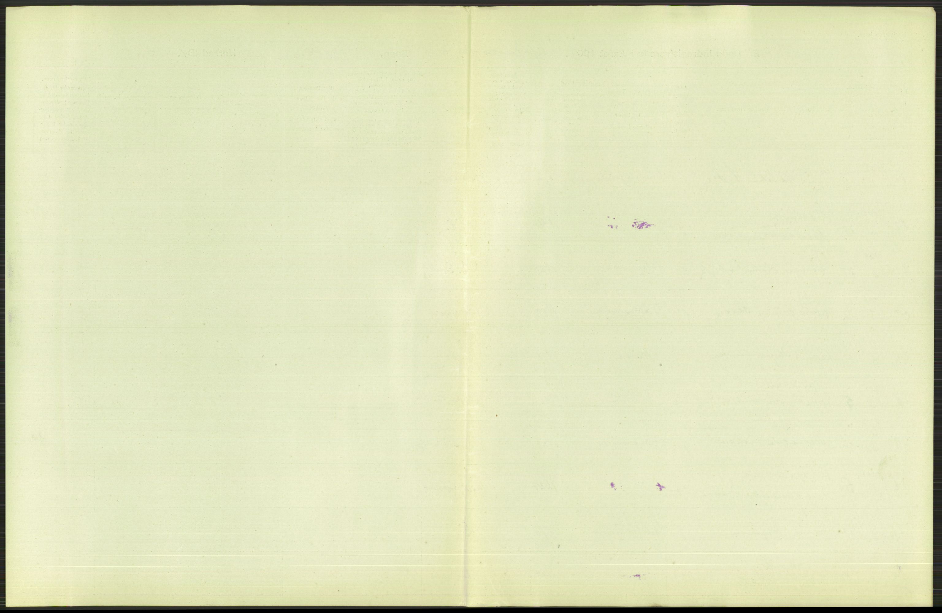 Statistisk sentralbyrå, Sosiodemografiske emner, Befolkning, AV/RA-S-2228/D/Df/Dfa/Dfaf/L0031: Bergen: Gifte, døde, dødfødte., 1908, s. 7