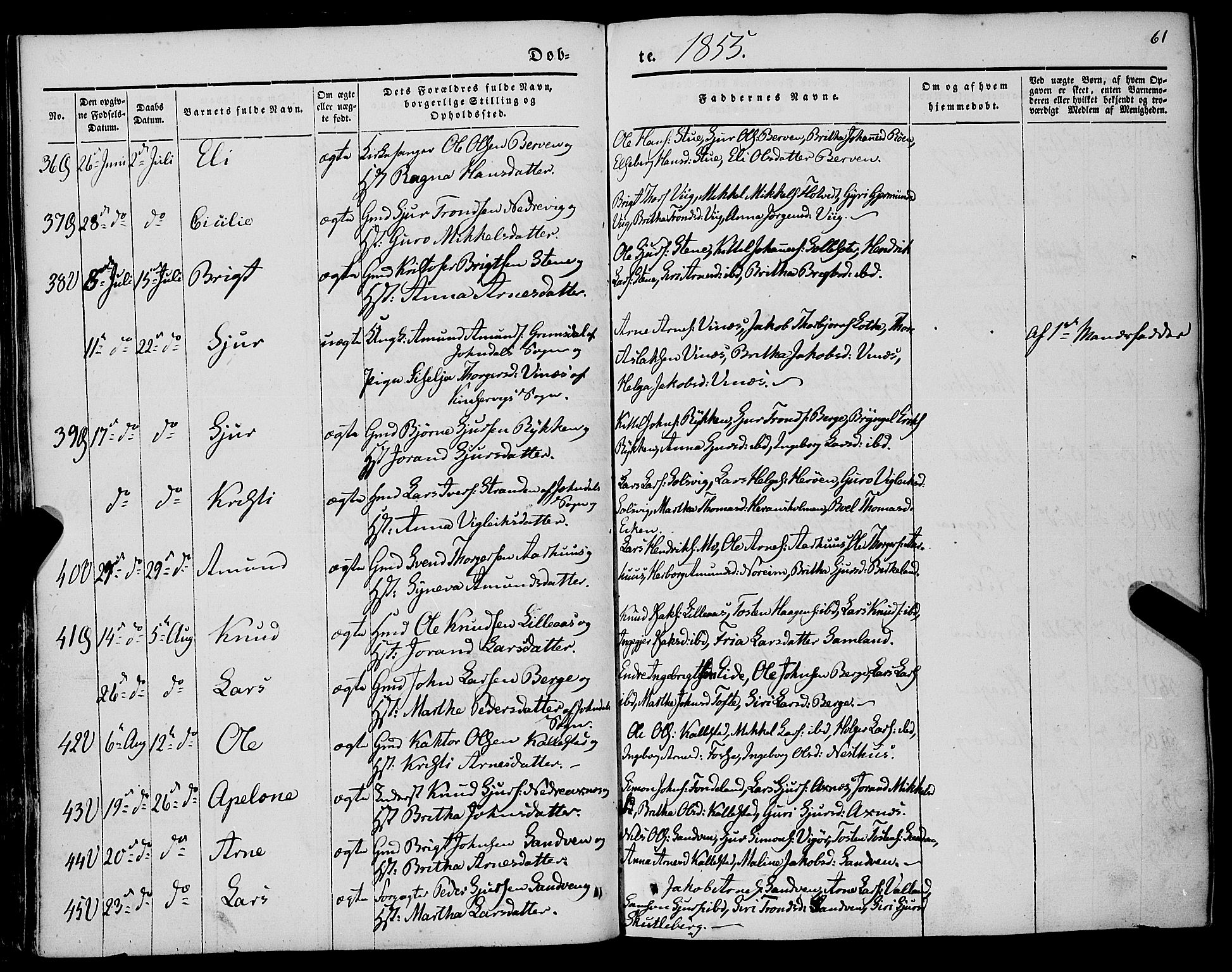 Kvam sokneprestembete, AV/SAB-A-76201/H/Haa: Ministerialbok nr. A 8, 1844-1863, s. 61