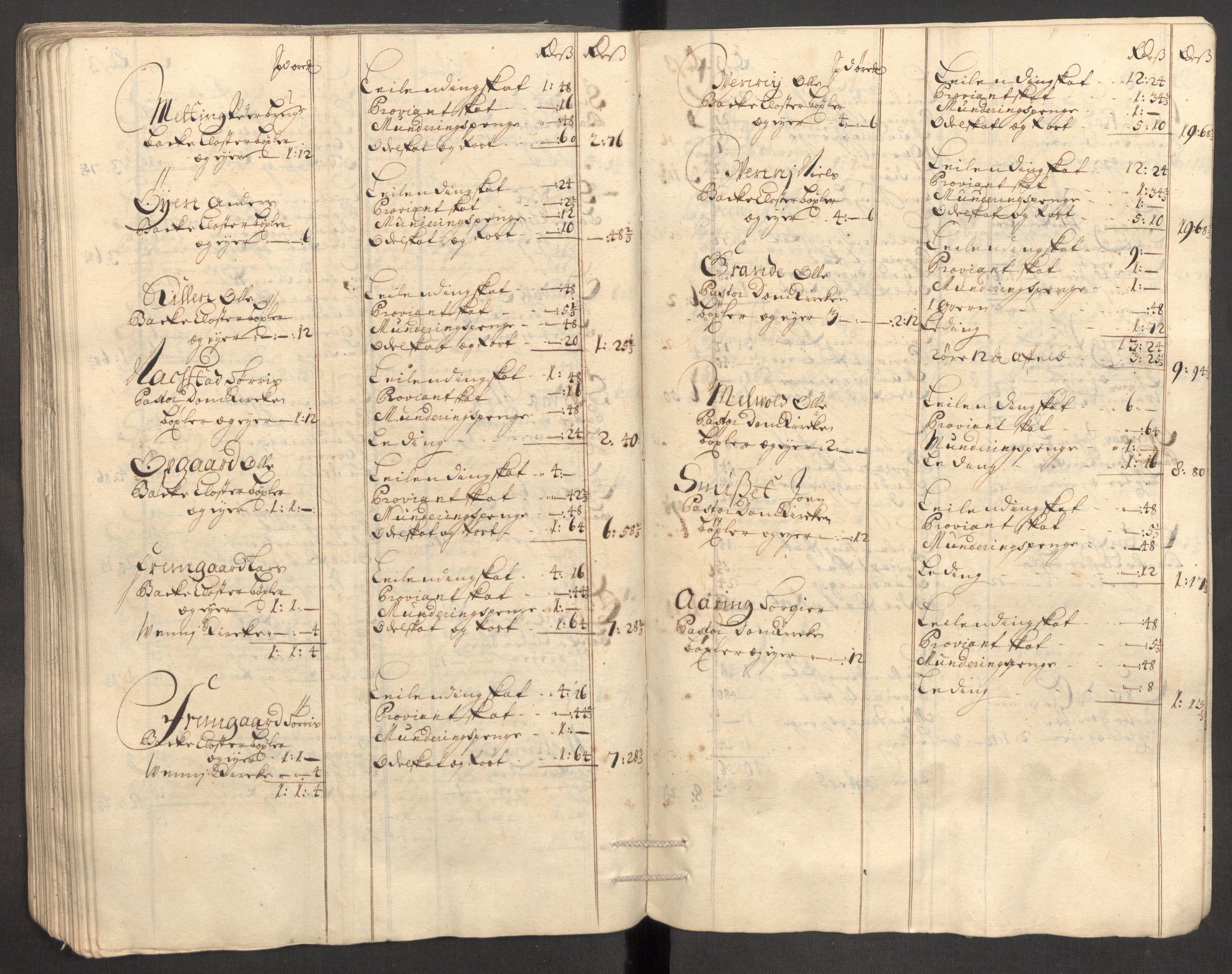 Rentekammeret inntil 1814, Reviderte regnskaper, Fogderegnskap, AV/RA-EA-4092/R63/L4316: Fogderegnskap Inderøy, 1708, s. 115