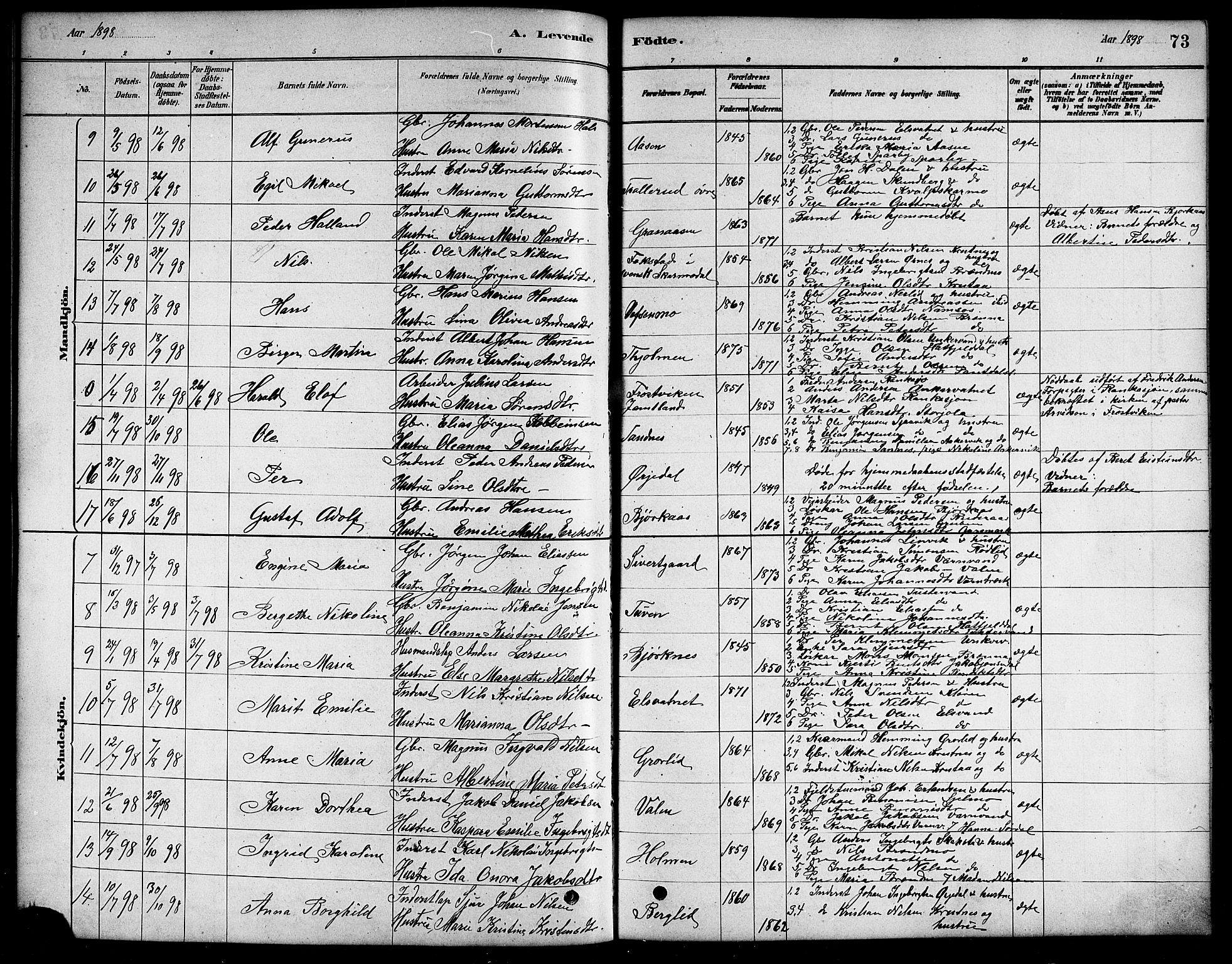 Ministerialprotokoller, klokkerbøker og fødselsregistre - Nordland, SAT/A-1459/823/L0330: Klokkerbok nr. 823C02, 1879-1916, s. 73