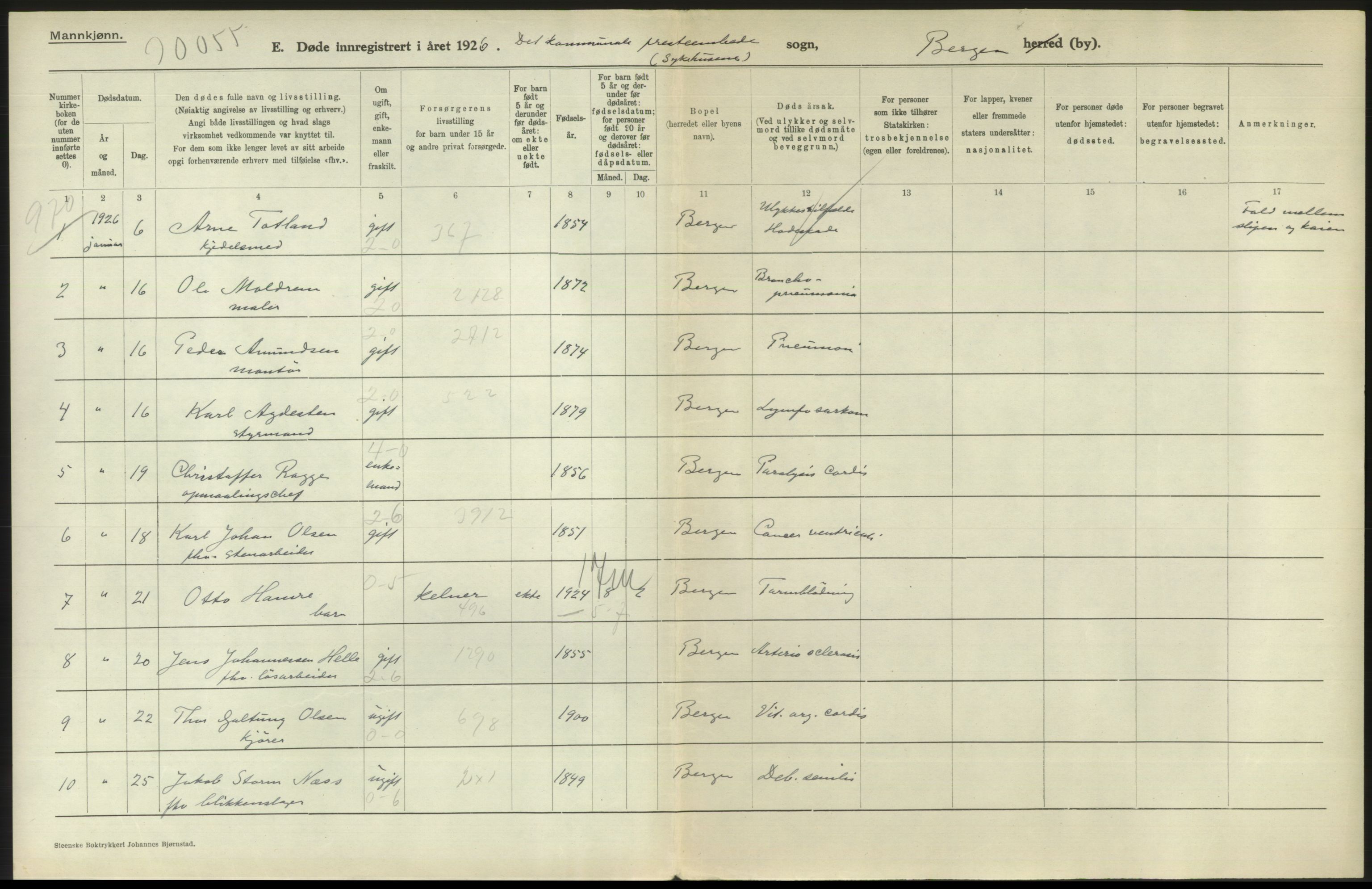 Statistisk sentralbyrå, Sosiodemografiske emner, Befolkning, AV/RA-S-2228/D/Df/Dfc/Dfcf/L0028: Bergen: Gifte, døde, dødfødte., 1926, s. 806