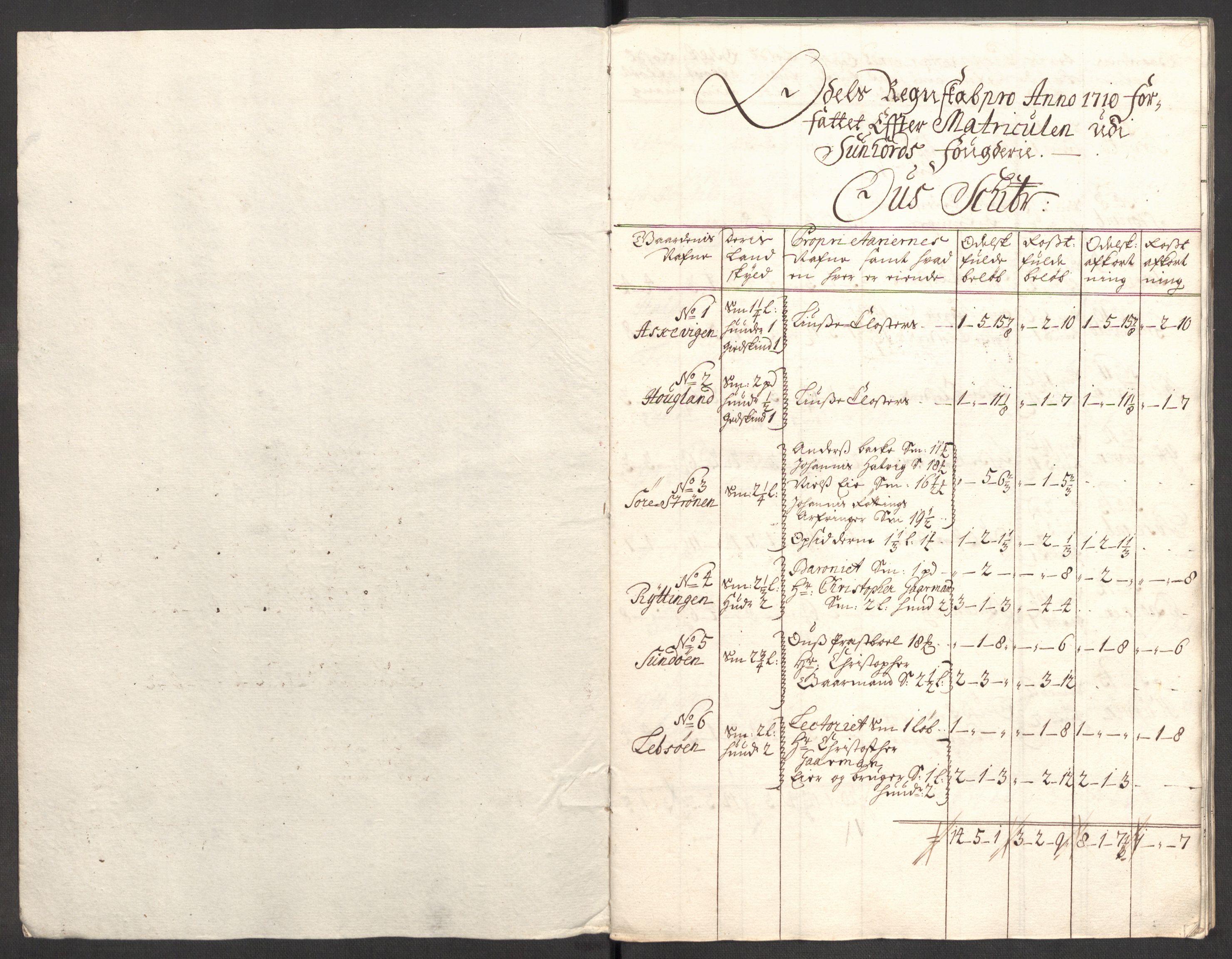 Rentekammeret inntil 1814, Reviderte regnskaper, Fogderegnskap, RA/EA-4092/R48/L2986: Fogderegnskap Sunnhordland og Hardanger, 1709-1710, s. 401