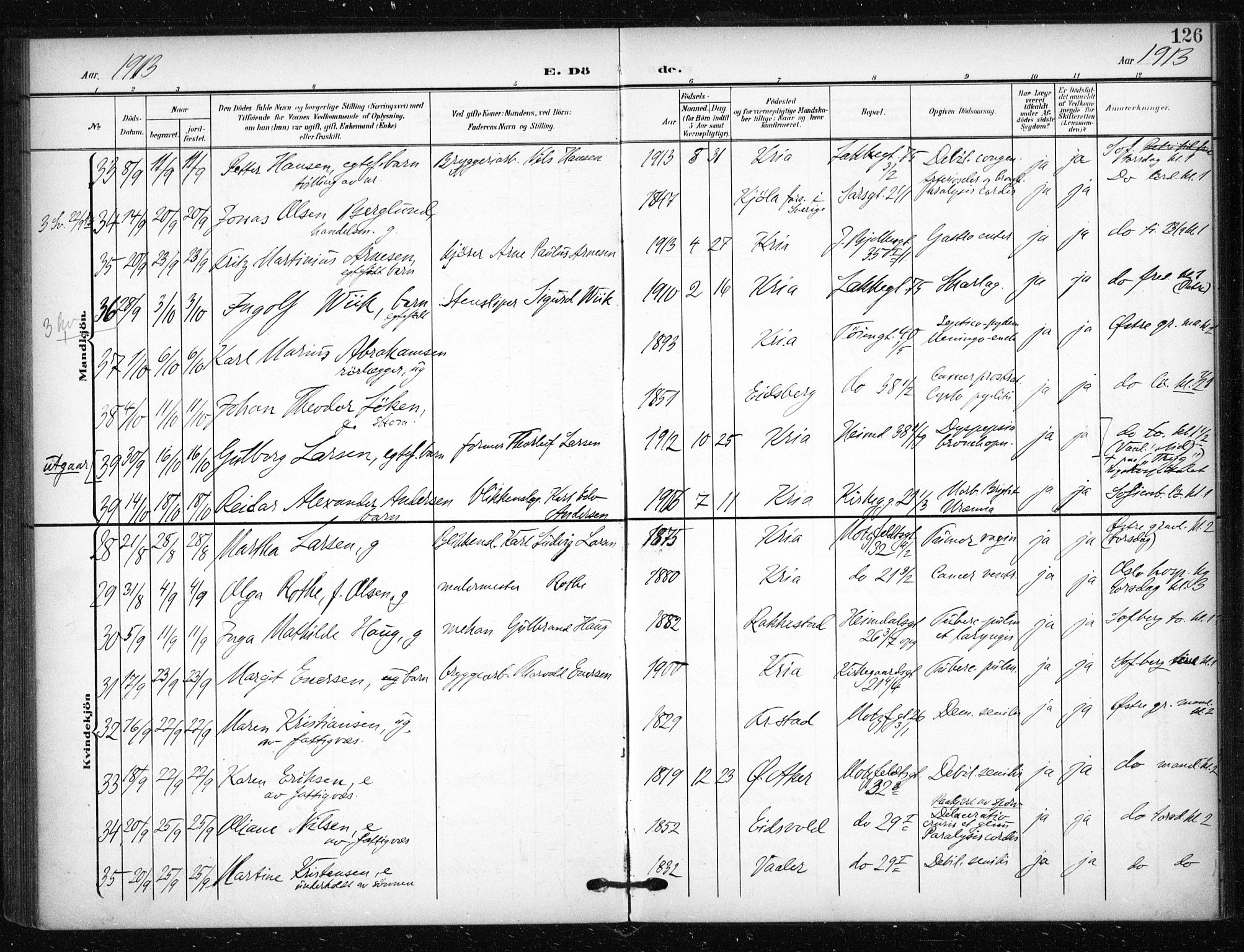 Tøyen prestekontor Kirkebøker, AV/SAO-A-10167a/F/Fa/L0002: Ministerialbok nr. I 2, 1907-1916, s. 126