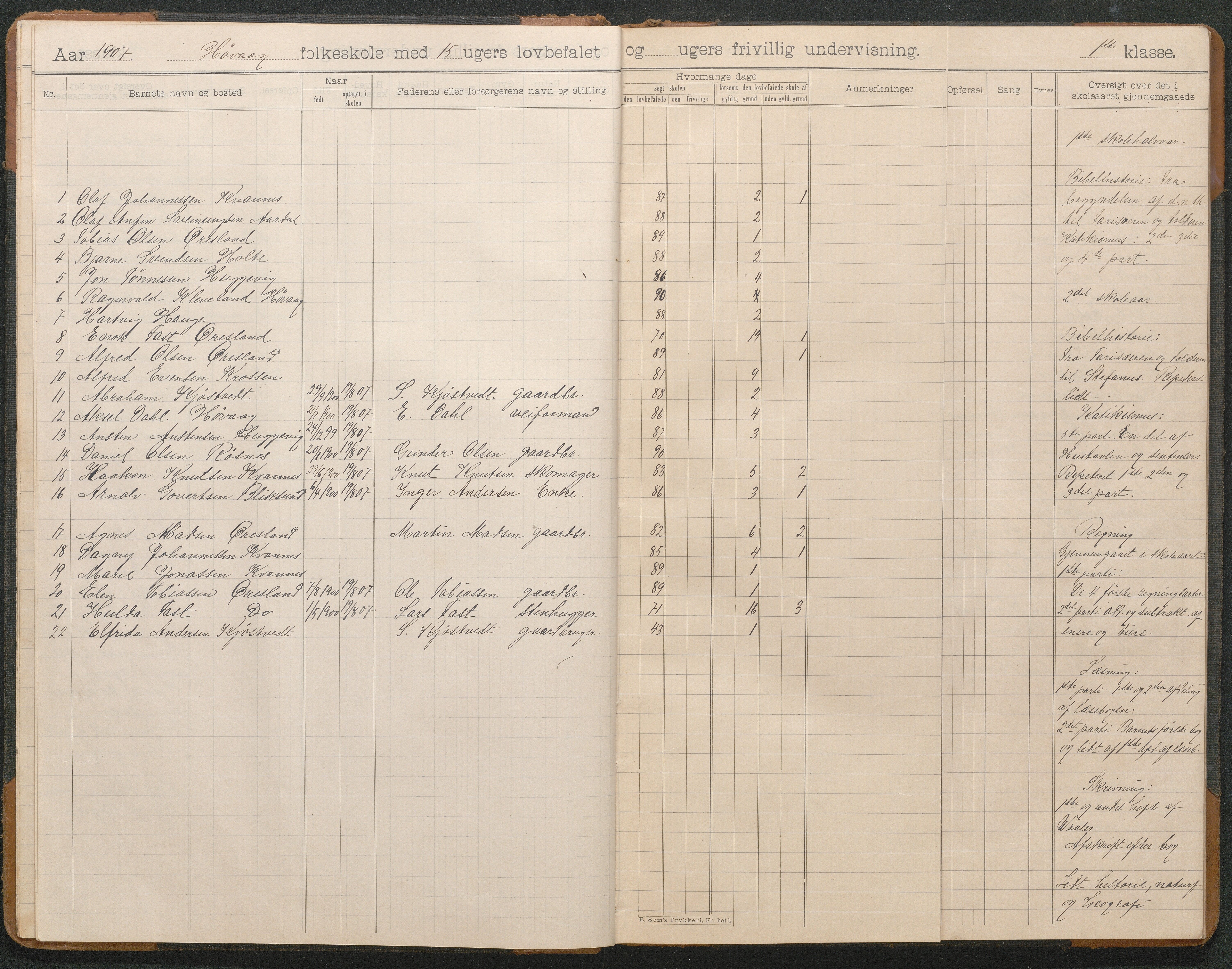 Høvåg kommune, AAKS/KA0927-PK/2/2/L0011: Høvåg - Skoleprotokoll, 1903-1943