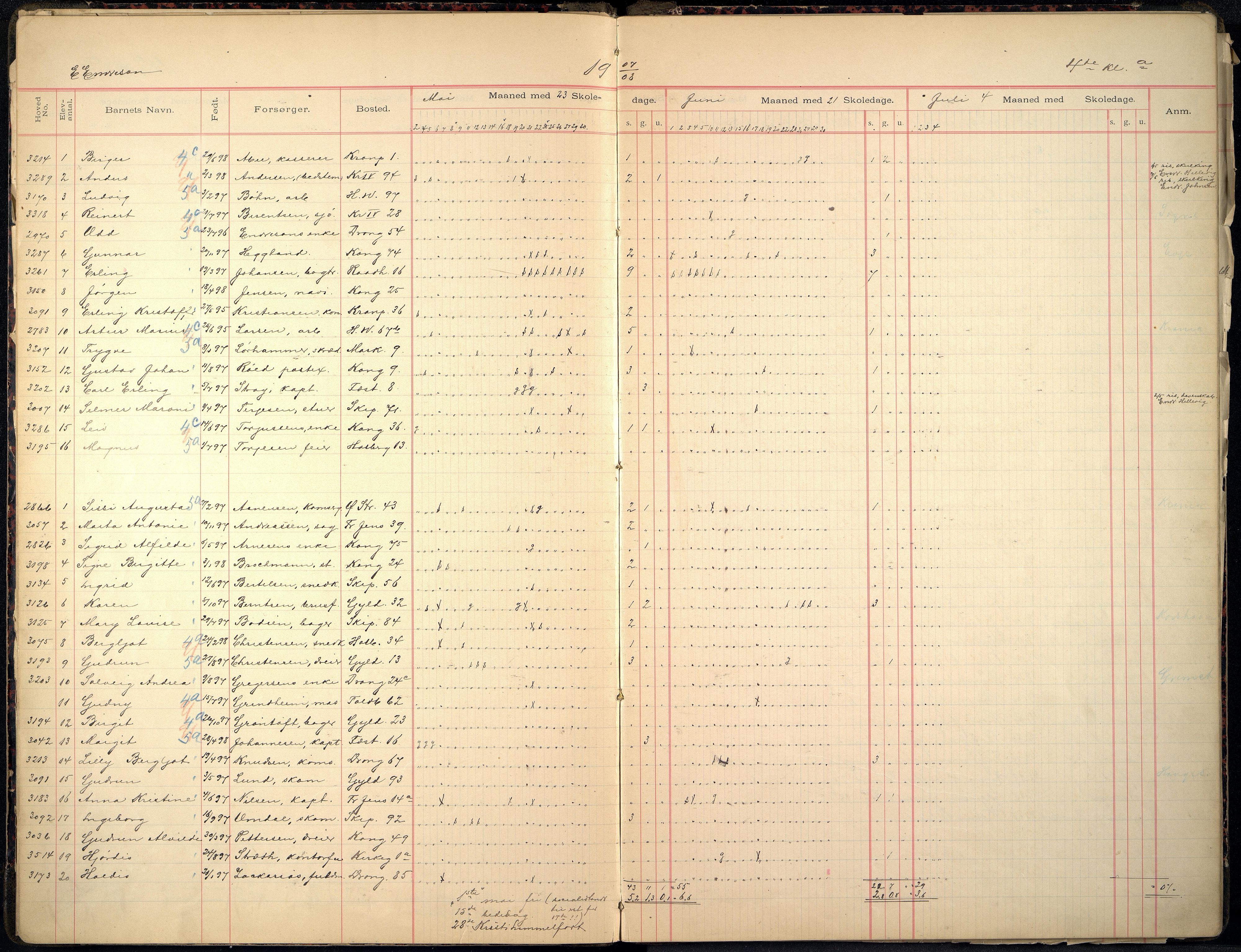 Kristiansand By - Kongensgate Skole, ARKSOR/1001KG560/I/Ia/L0002: Fraværsdagbok, 1907-1915