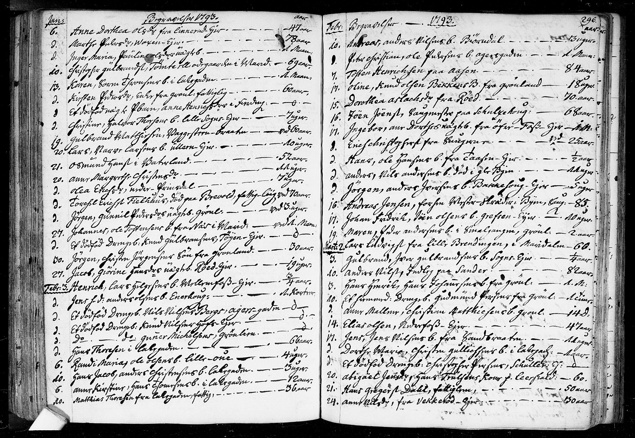 Aker prestekontor kirkebøker, AV/SAO-A-10861/F/L0010: Ministerialbok nr. 10, 1786-1809, s. 296
