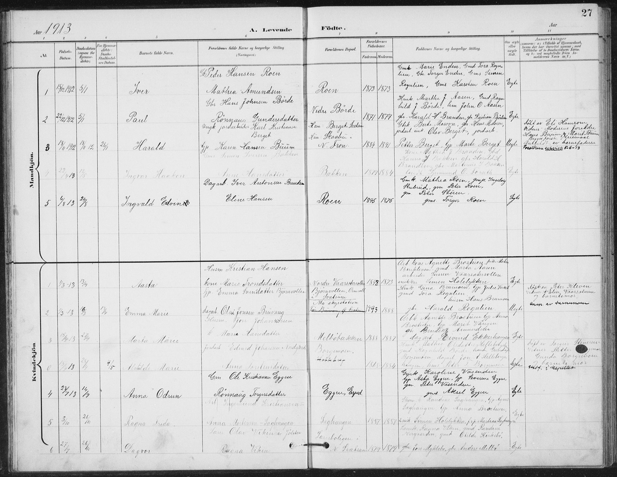 Vestre Gausdal prestekontor, AV/SAH-PREST-094/H/Ha/Hab/L0004: Klokkerbok nr. 4, 1898-1939, s. 27