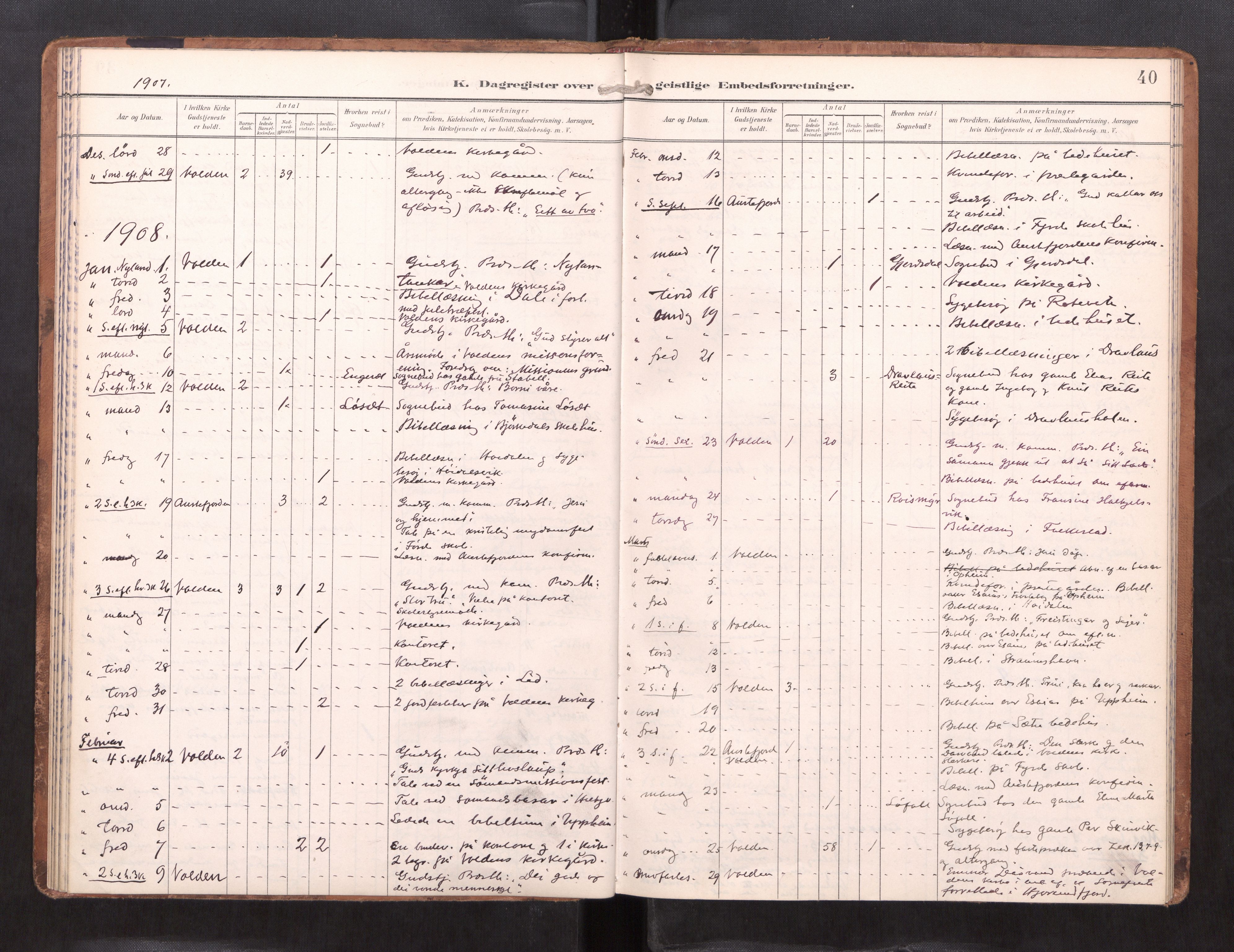 Ministerialprotokoller, klokkerbøker og fødselsregistre - Møre og Romsdal, AV/SAT-A-1454/511/L0146: Dagsregister nr. 511---, 1896-1919, s. 40