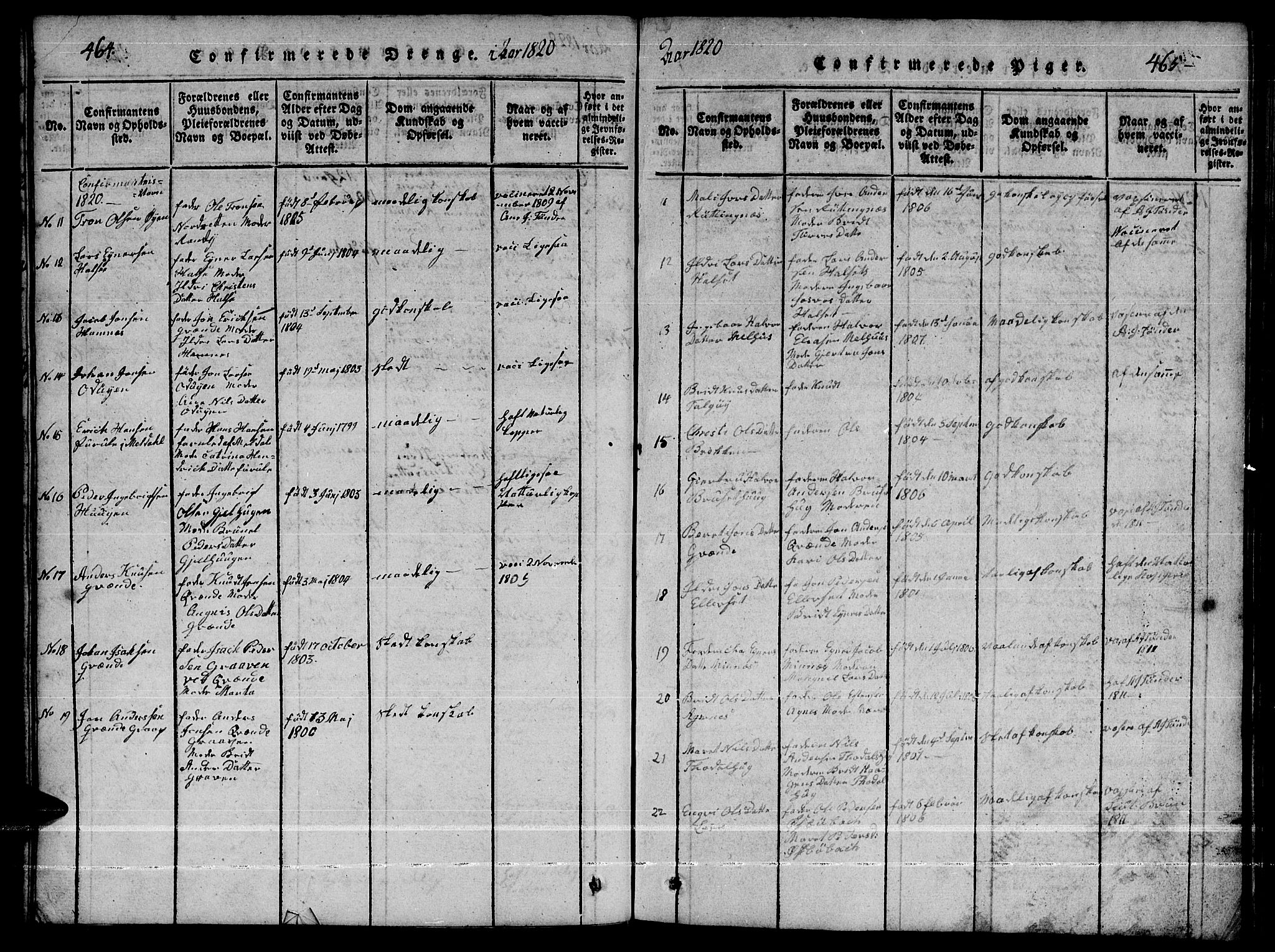 Ministerialprotokoller, klokkerbøker og fødselsregistre - Møre og Romsdal, AV/SAT-A-1454/592/L1031: Klokkerbok nr. 592C01, 1820-1833, s. 464-465