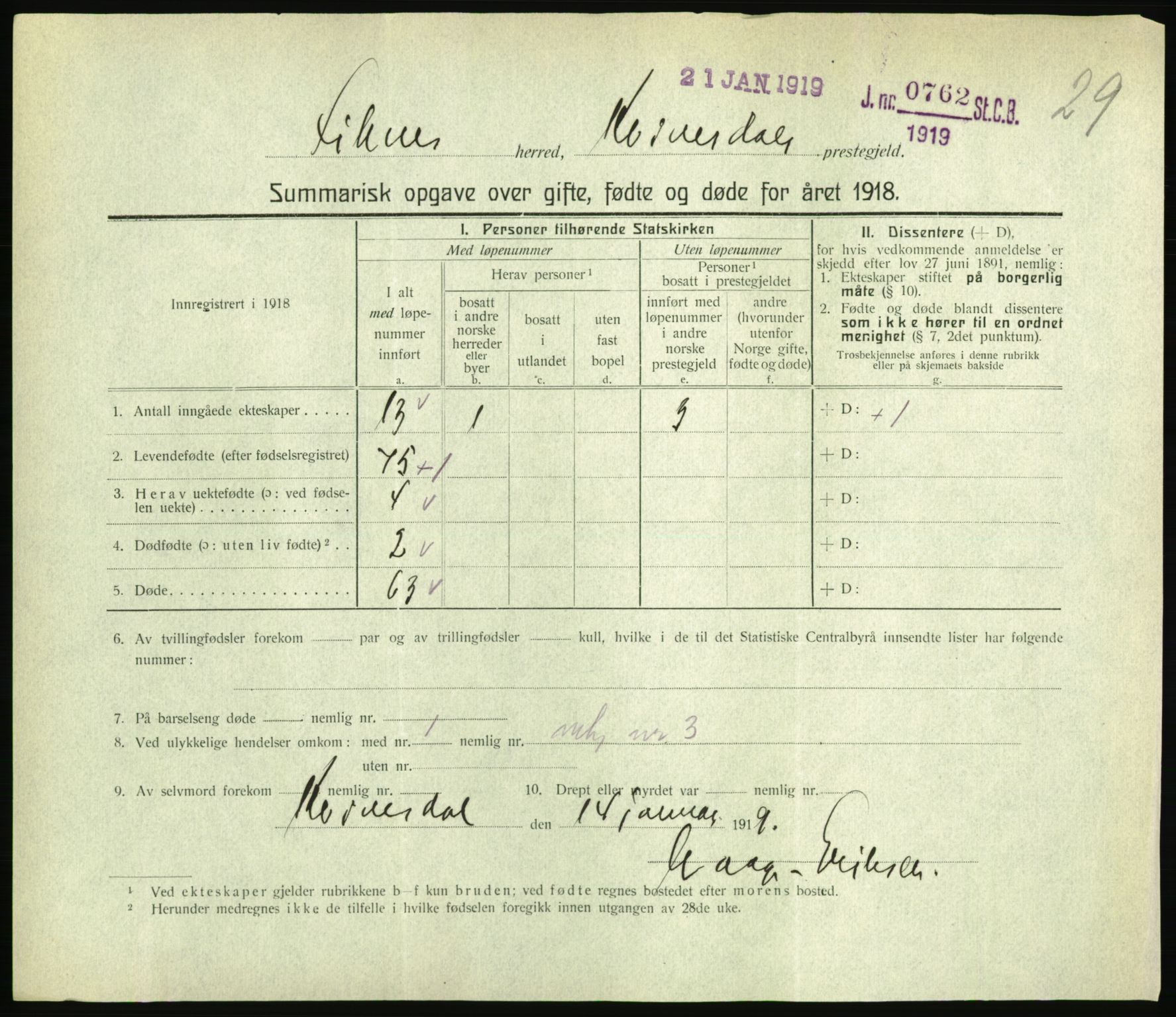 Statistisk sentralbyrå, Sosiodemografiske emner, Befolkning, RA/S-2228/D/Df/Dfb/Dfbh/L0059: Summariske oppgaver over gifte, fødte og døde for hele landet., 1918, s. 745