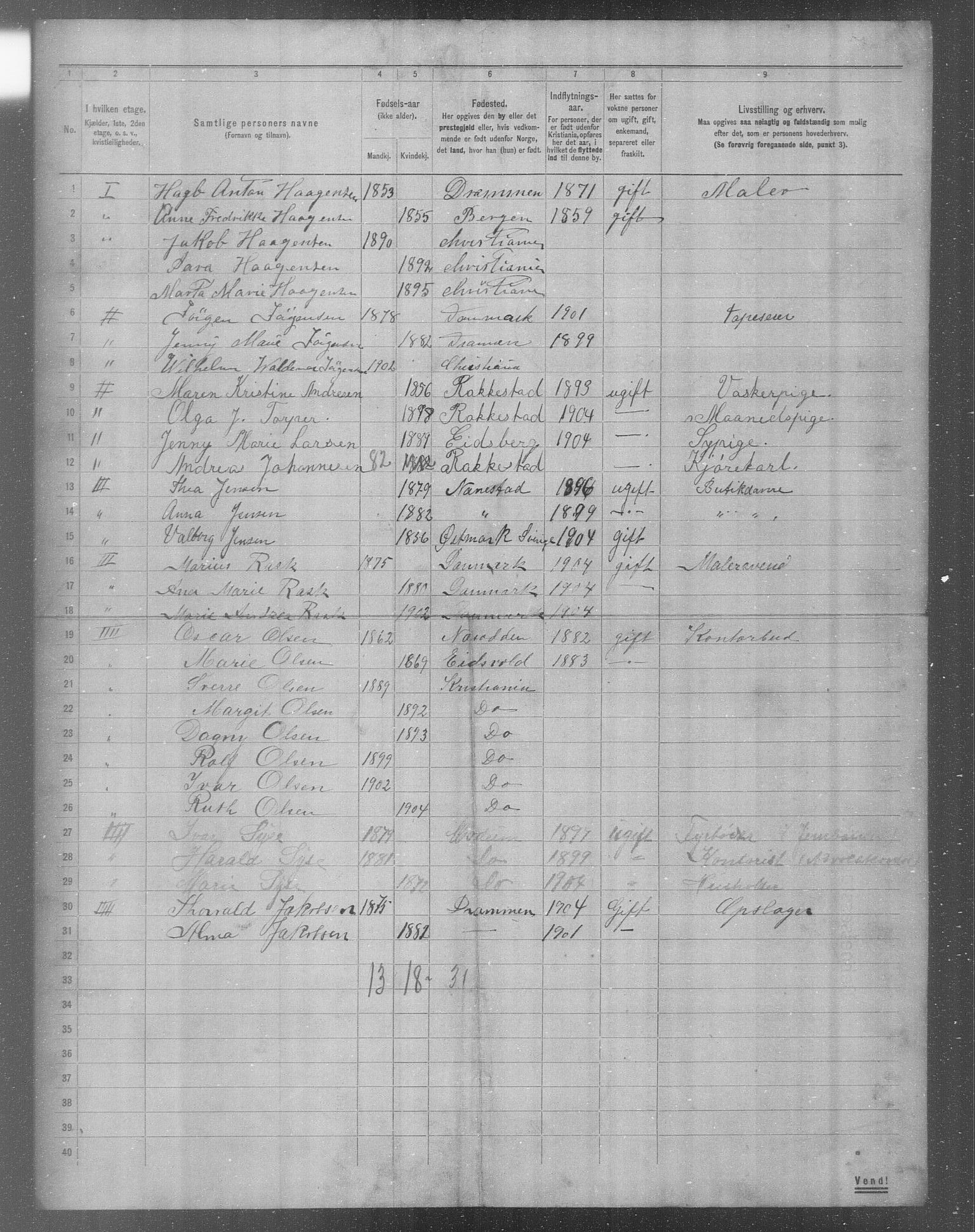 OBA, Kommunal folketelling 31.12.1904 for Kristiania kjøpstad, 1904, s. 15826