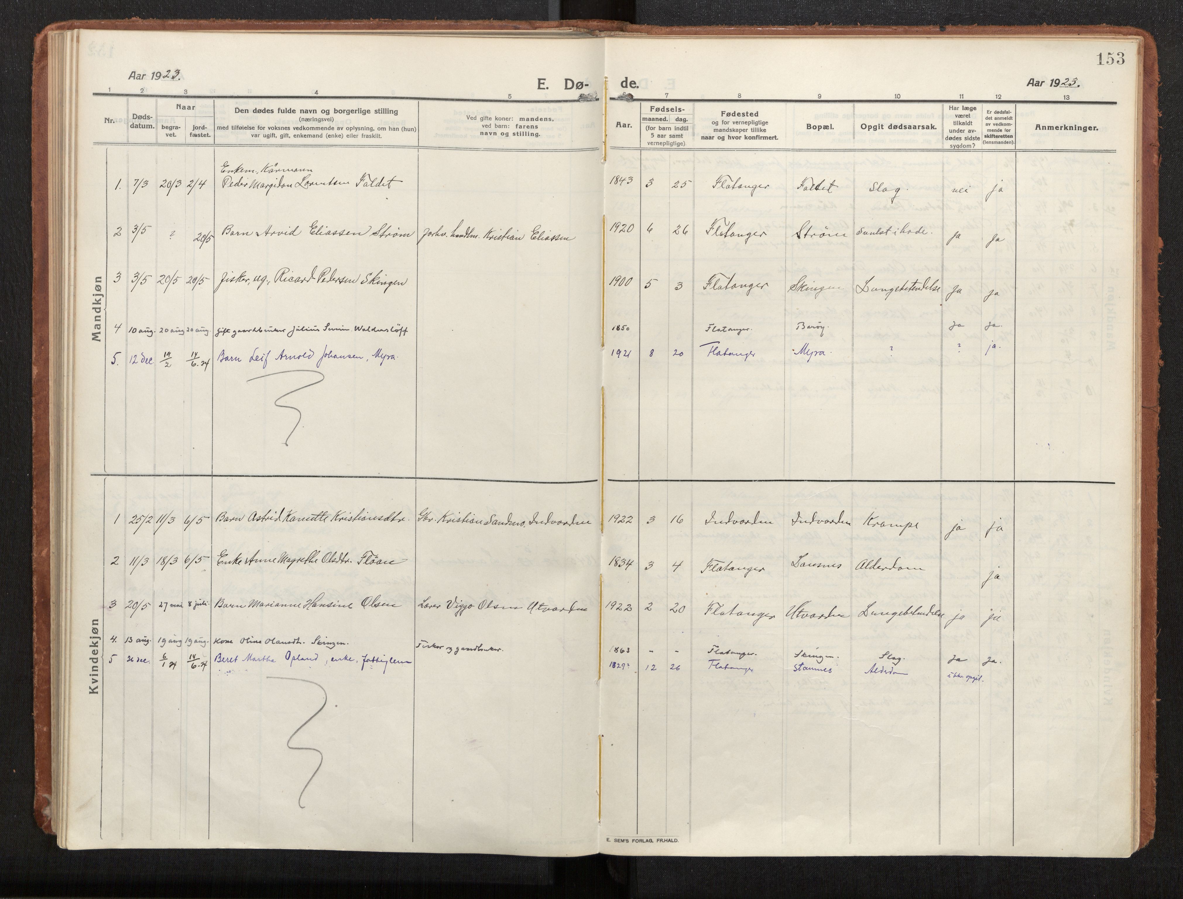 Ministerialprotokoller, klokkerbøker og fødselsregistre - Nord-Trøndelag, AV/SAT-A-1458/772/L0604: Ministerialbok nr. 772A02, 1913-1937, s. 153