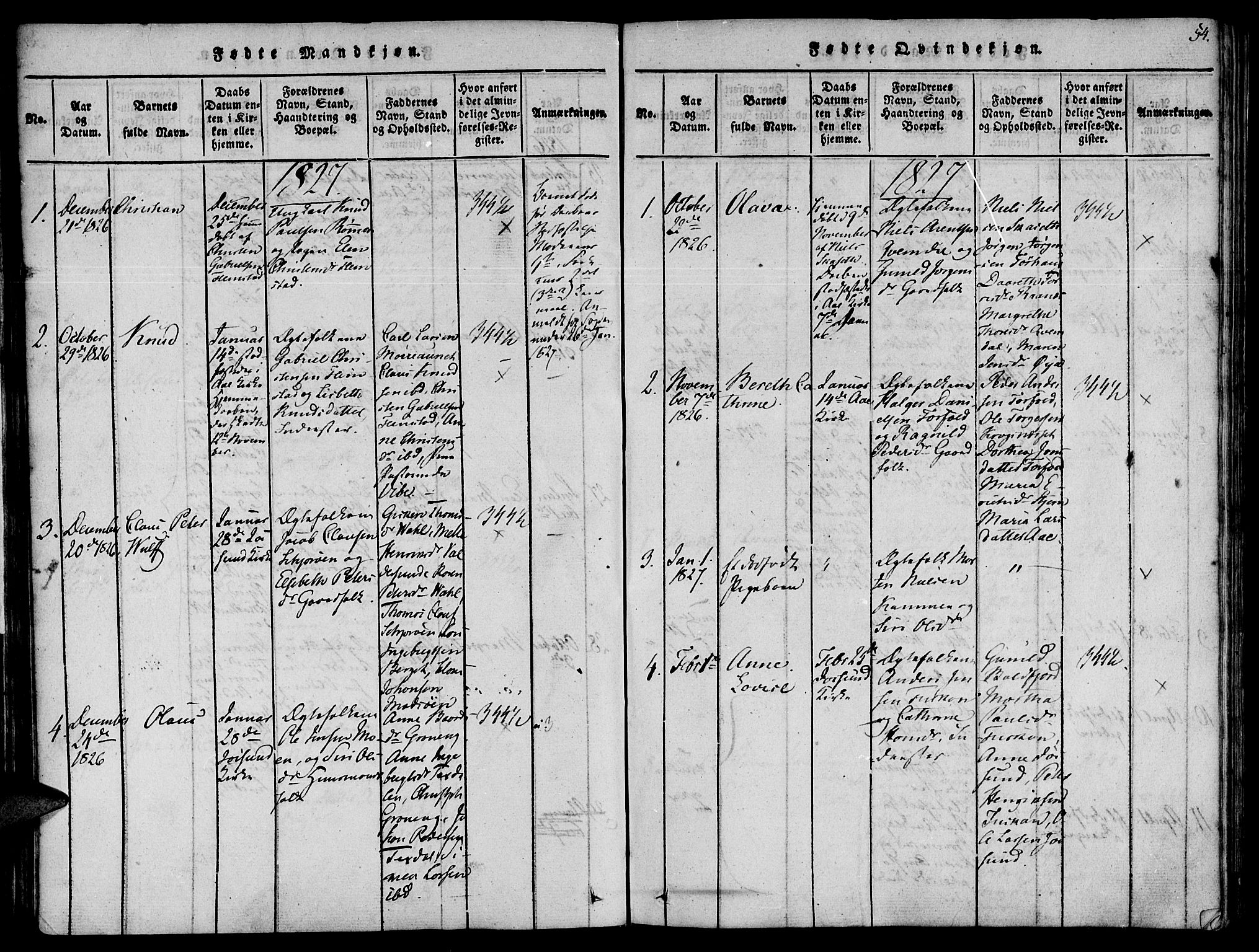 Ministerialprotokoller, klokkerbøker og fødselsregistre - Sør-Trøndelag, SAT/A-1456/655/L0675: Ministerialbok nr. 655A04, 1818-1830, s. 54