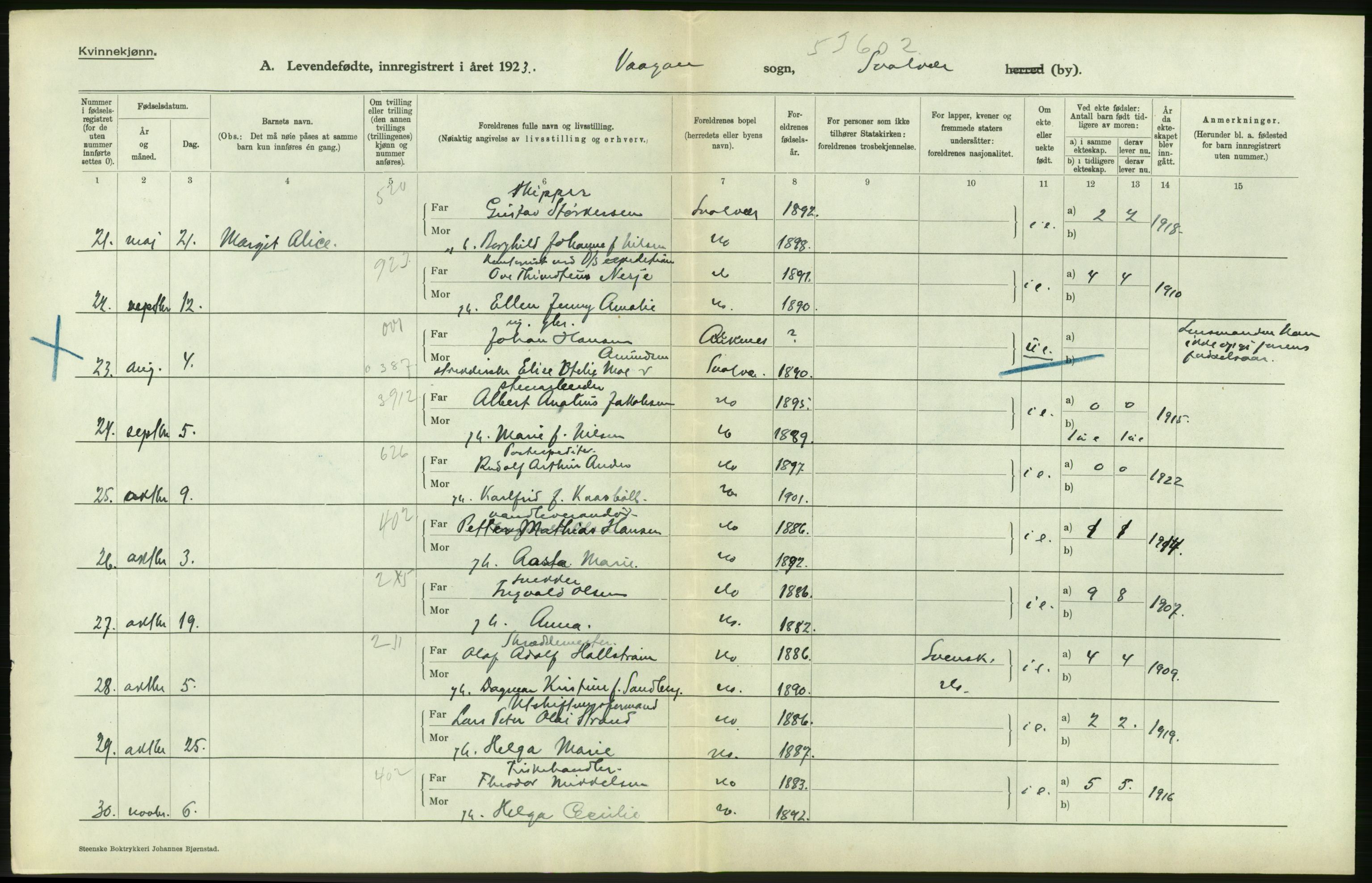 Statistisk sentralbyrå, Sosiodemografiske emner, Befolkning, AV/RA-S-2228/D/Df/Dfc/Dfcc/L0042: Nordland fylke: Levendefødte menn og kvinner. Byer. Samt gifte, dødfødte. Bygder og byer., 1923, s. 8