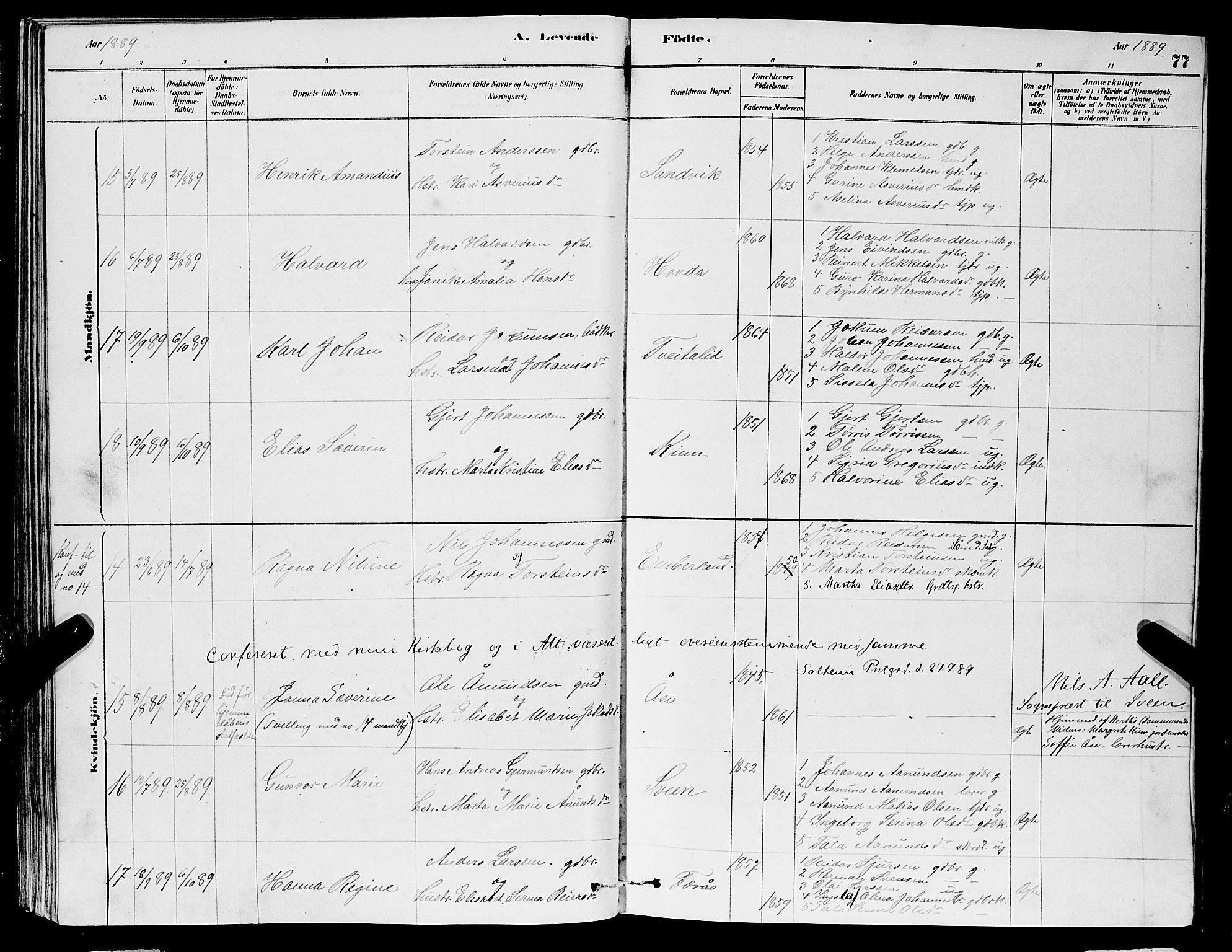 Sveio Sokneprestembete, AV/SAB-A-78501/H/Hab: Klokkerbok nr. A 3, 1878-1896, s. 77