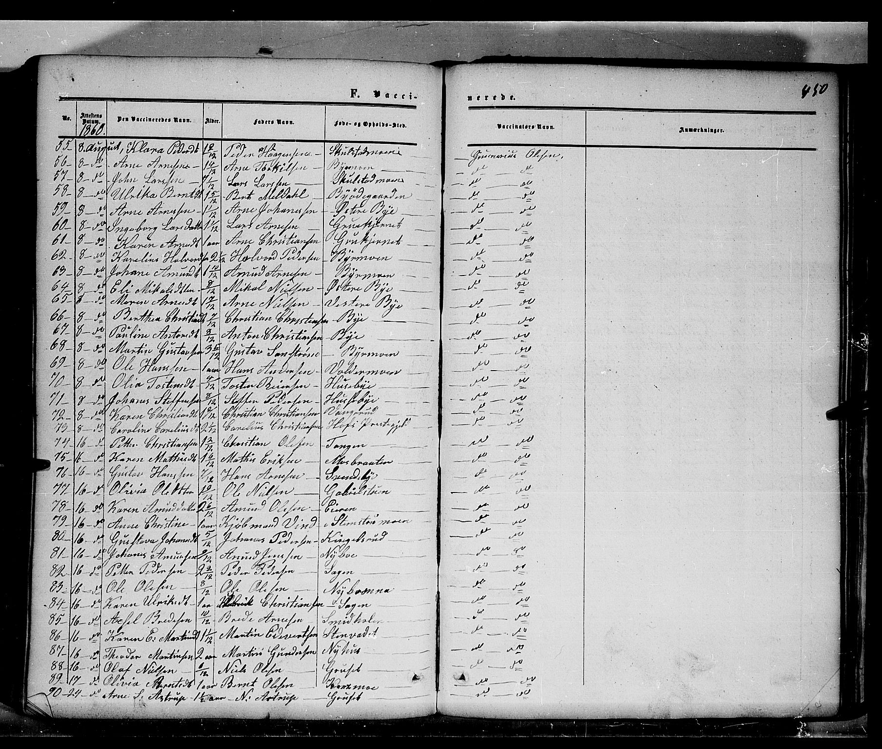 Grue prestekontor, AV/SAH-PREST-036/H/Ha/Haa/L0009: Ministerialbok nr. 9, 1859-1863, s. 450