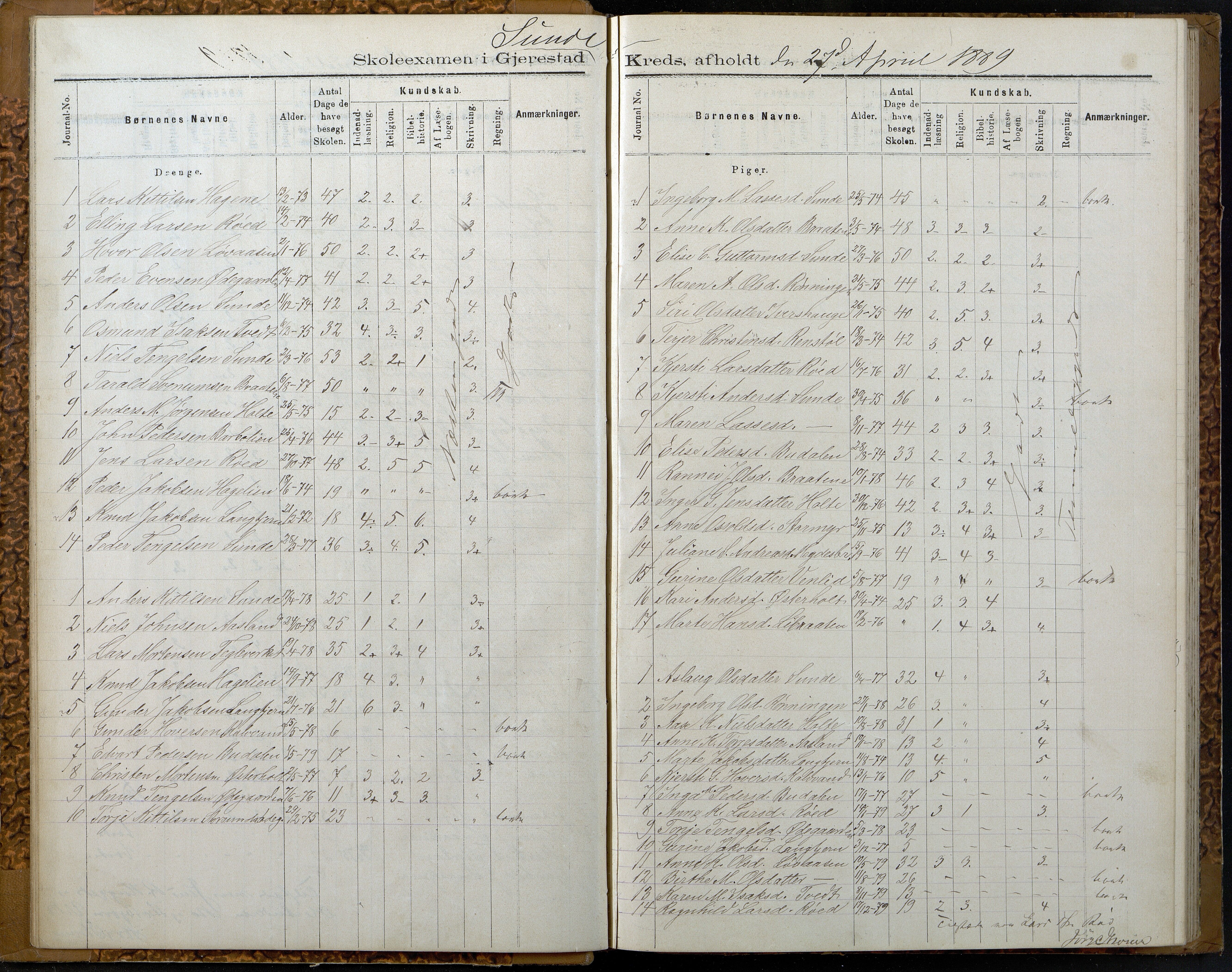 Gjerstad Kommune, Gjerstad Skole, AAKS/KA0911-550a/F02/L0007: Eksamensprotokoll Gjerstad hovedsogn, 1889-1892