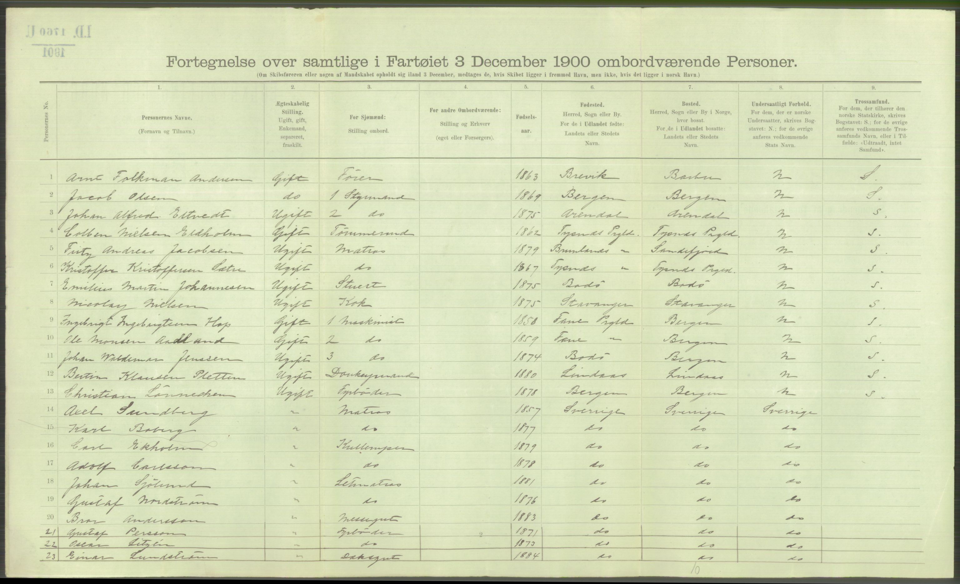 RA, Folketelling 1900 - skipslister med personlister for skip i norske havner, utenlandske havner og til havs, 1900, s. 3686