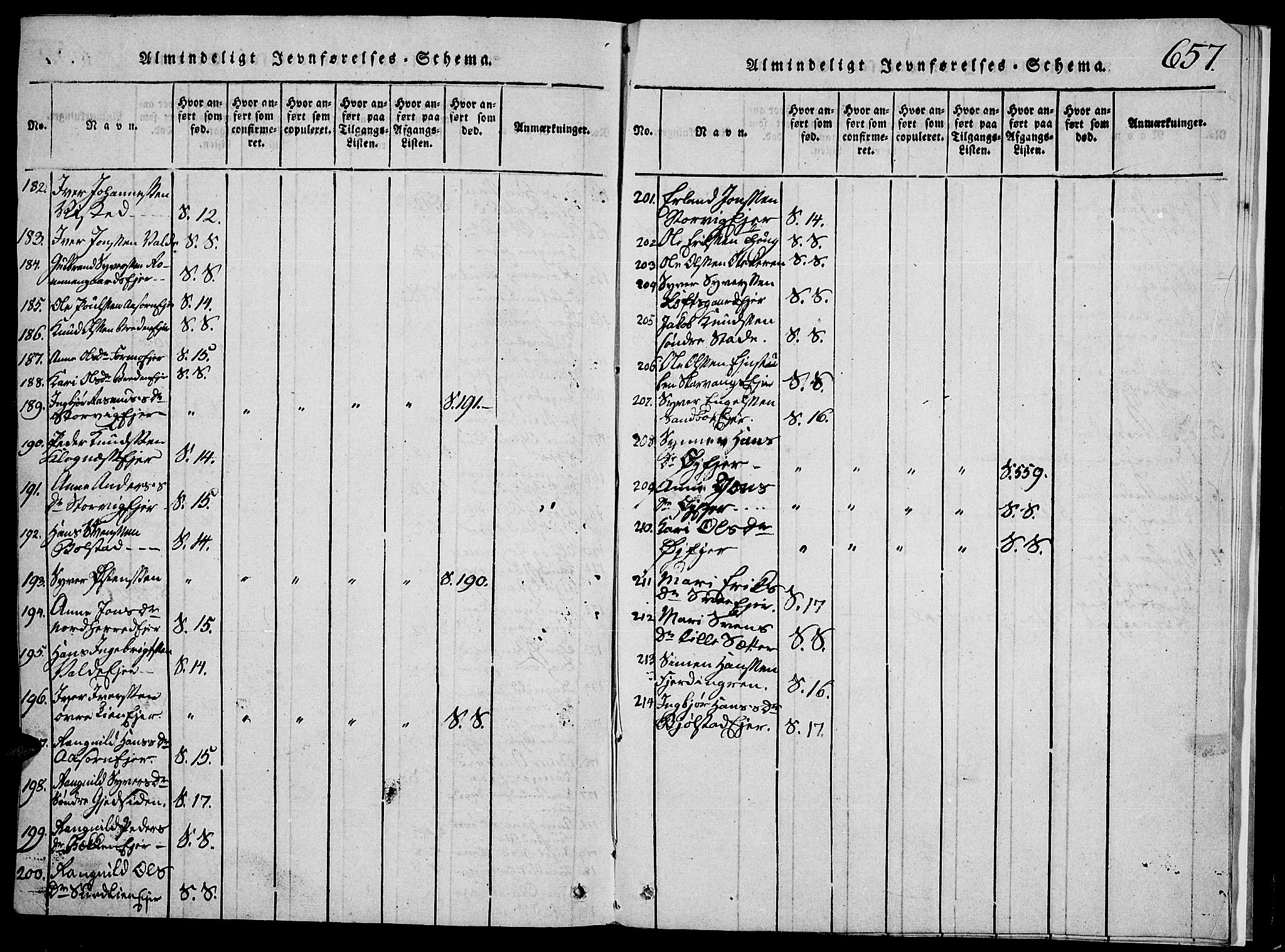 Vågå prestekontor, AV/SAH-PREST-076/H/Ha/Hab/L0001: Klokkerbok nr. 1, 1815-1827, s. 656-657